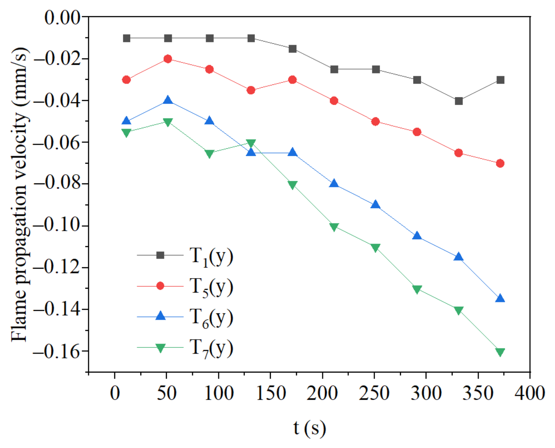 Energies 15 00318 g028