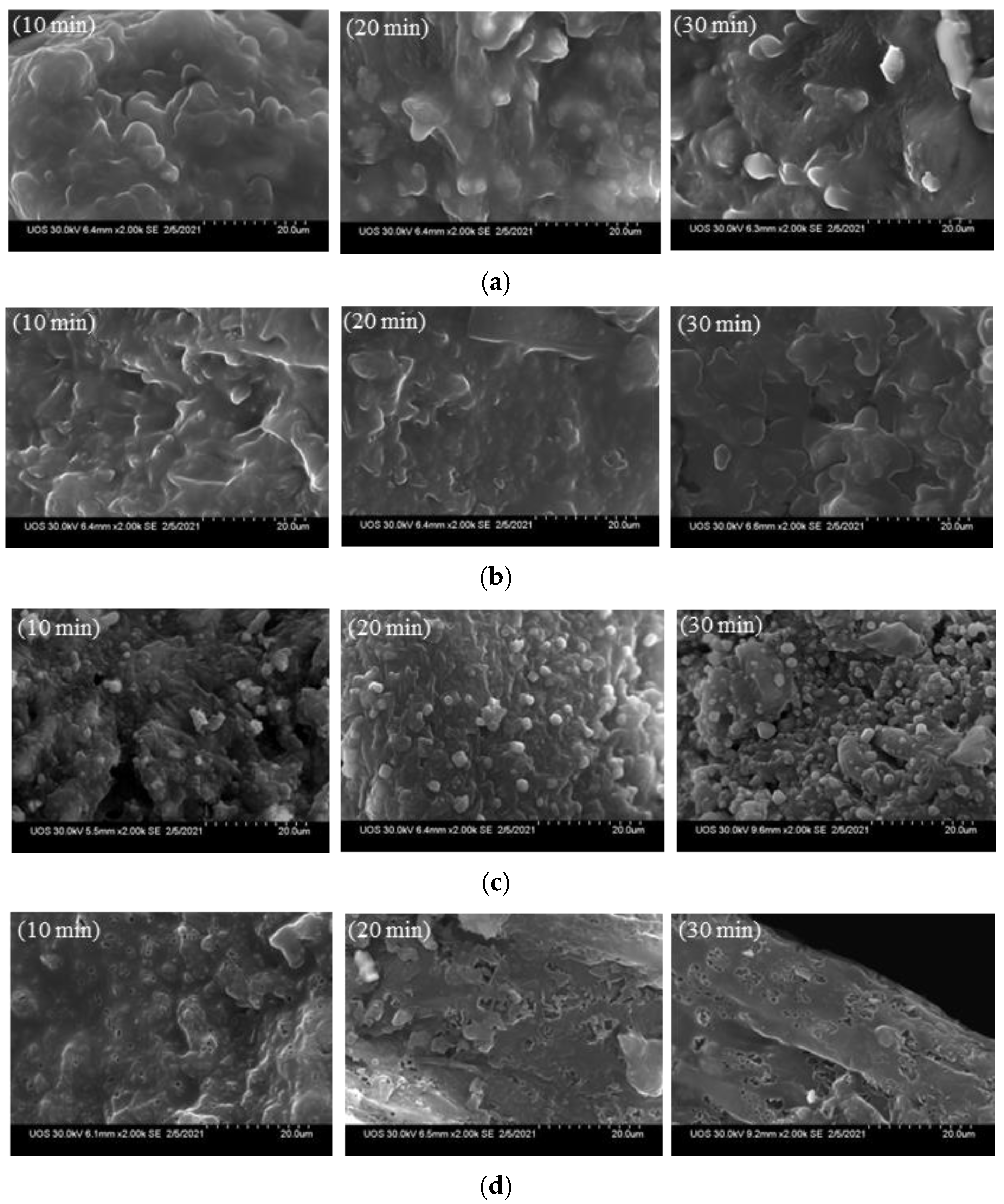 Energies 15 00333 g005