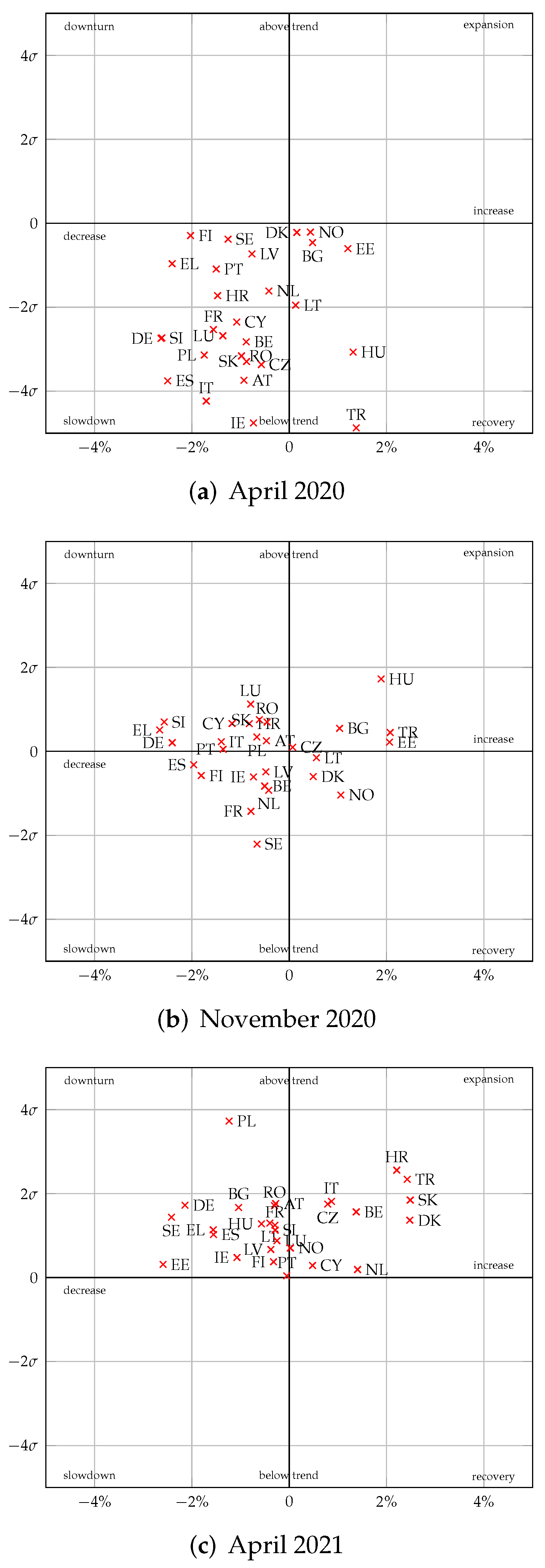 Energies 15 00340 g002