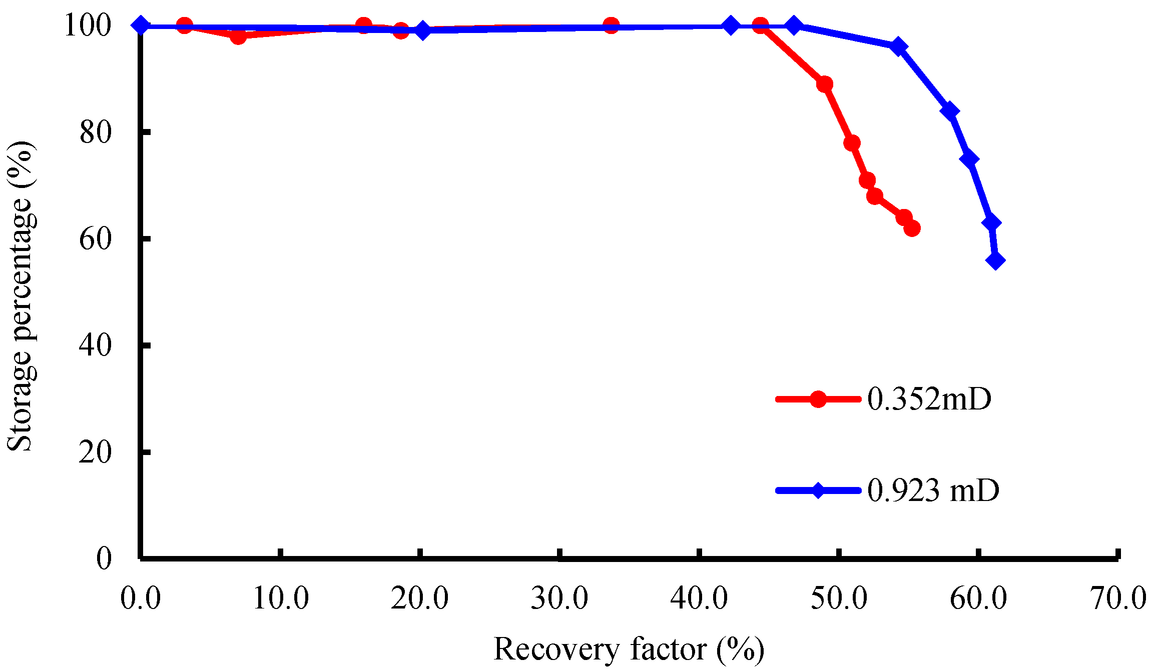 Energies 15 00344 g006