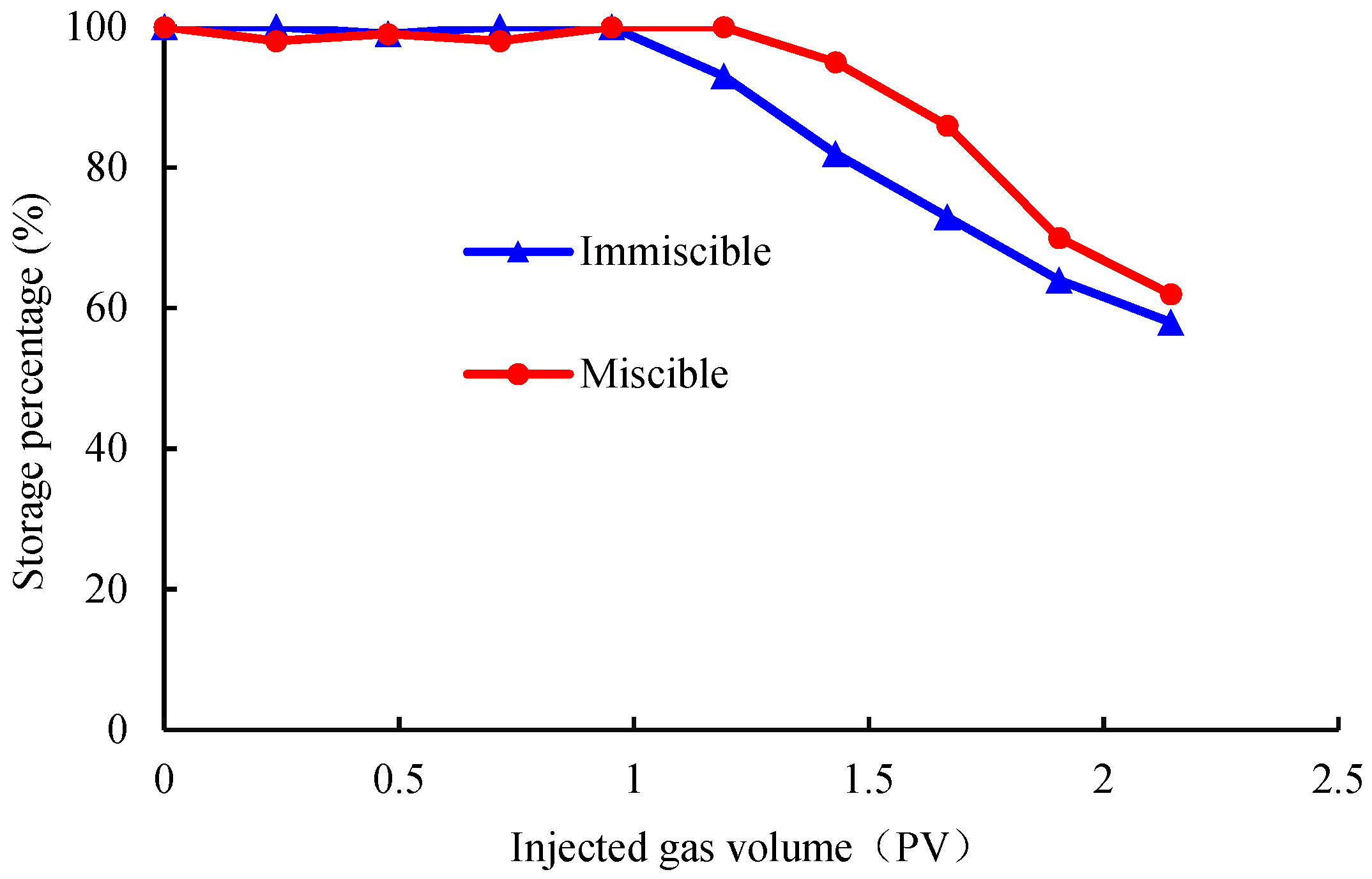Energies 15 00344 g008
