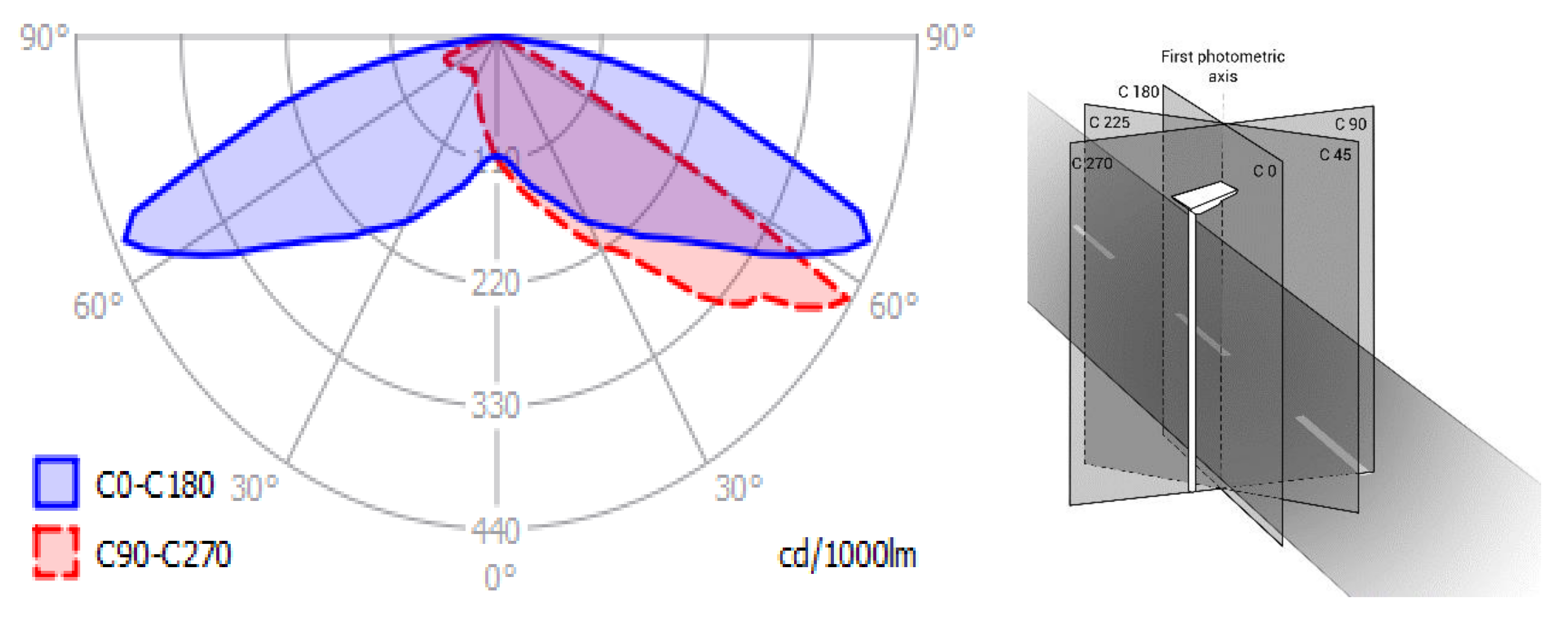 Energies 15 00345 g001