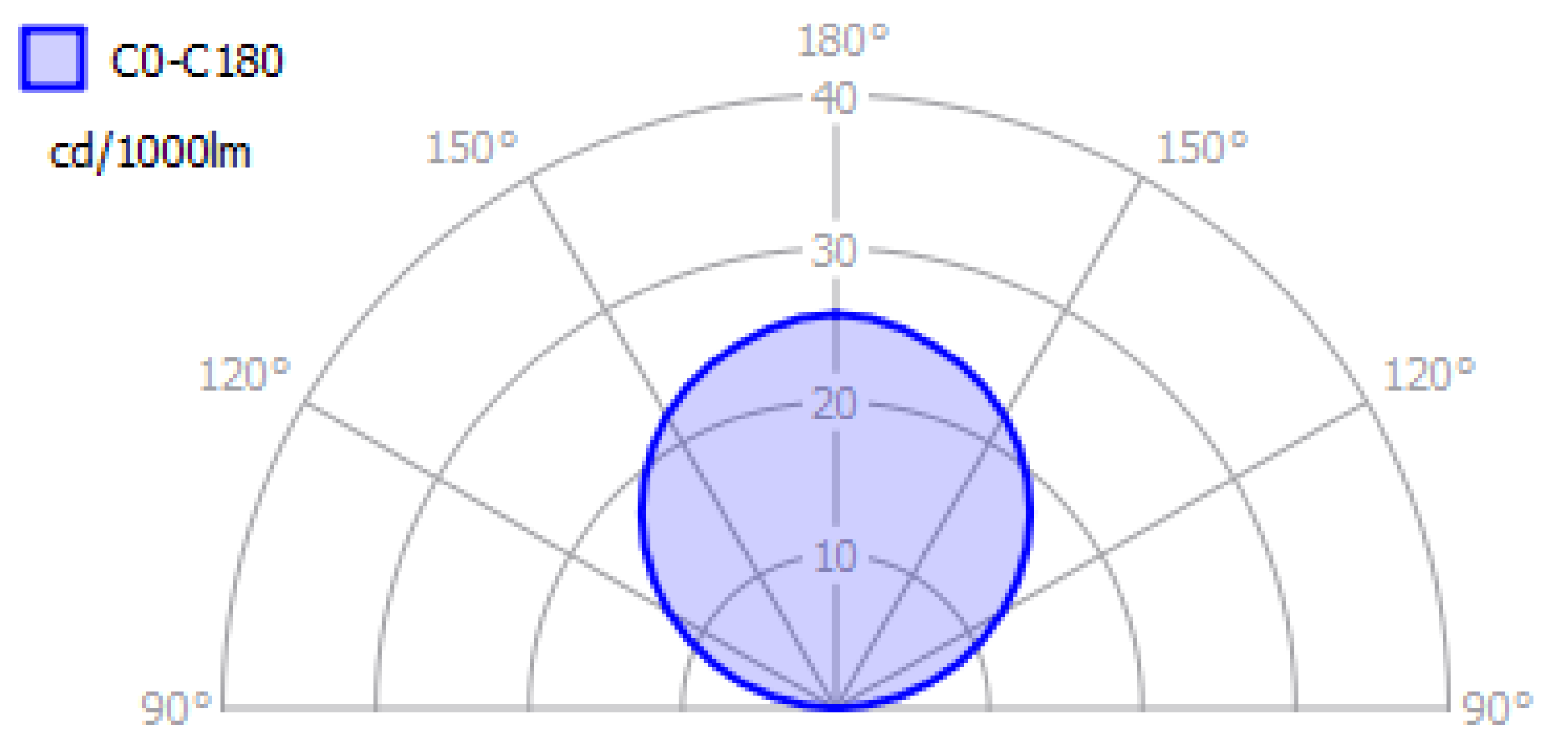 Energies 15 00345 g004