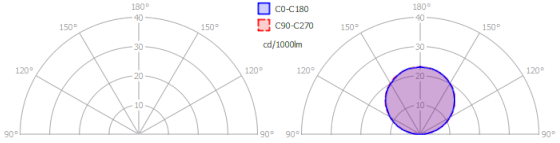 Energies 15 00345 i004