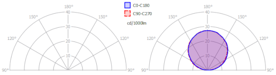 Energies 15 00345 i005