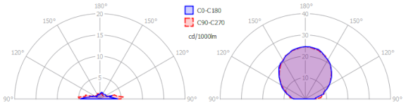 Energies 15 00345 i006