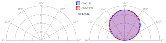 Energies 15 00345 i007