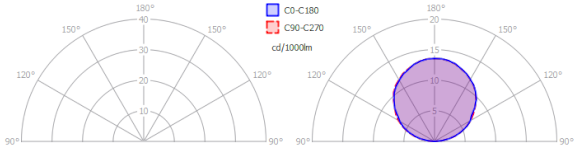 Energies 15 00345 i008