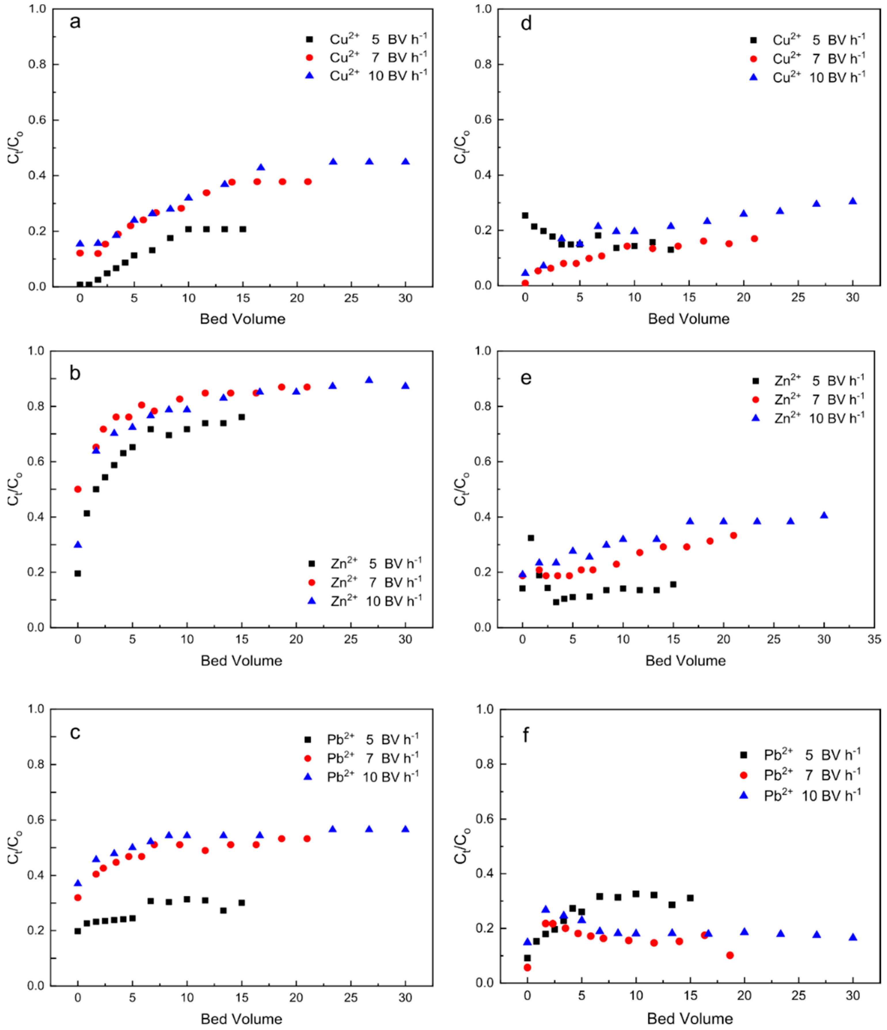 Energies 15 00347 g002