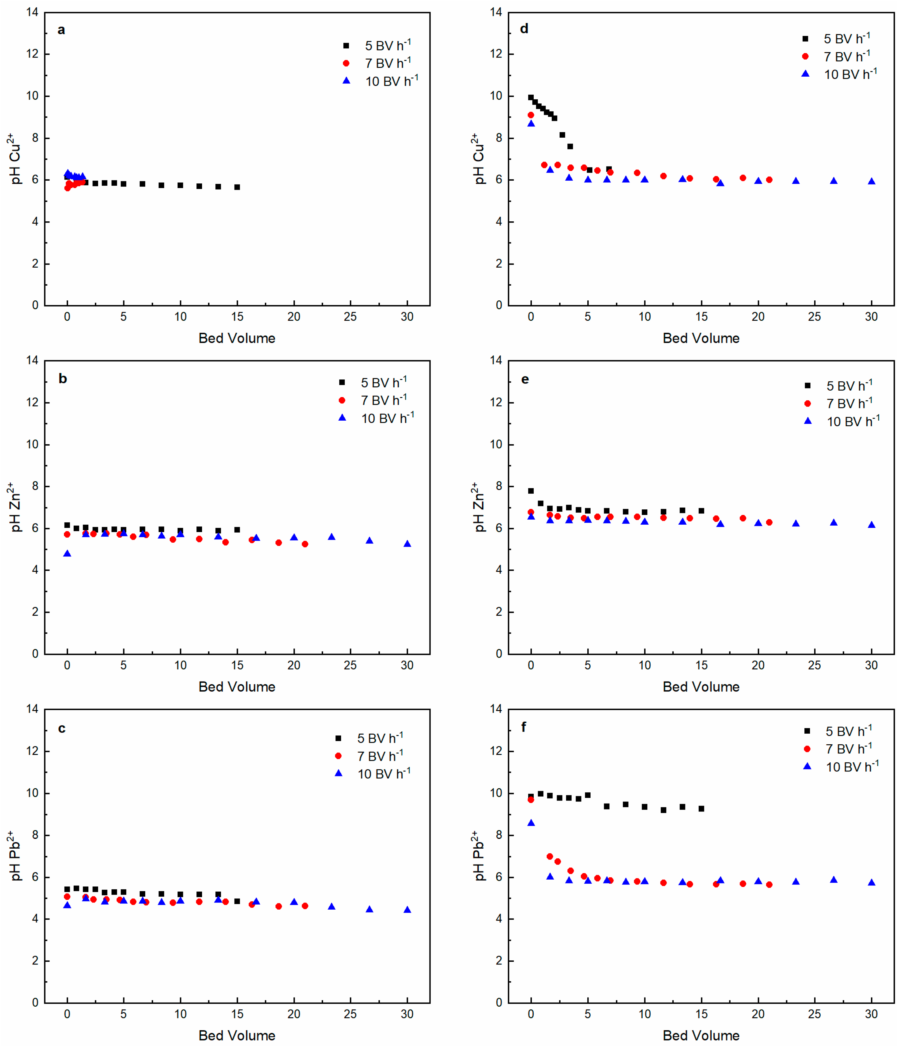 Energies 15 00347 g003