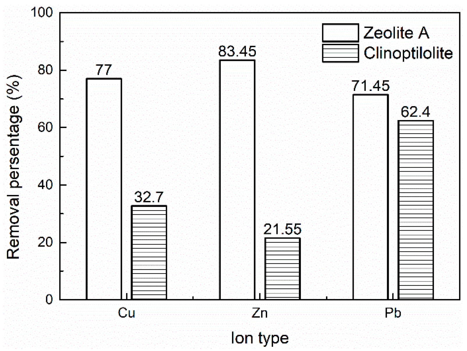Energies 15 00347 g005