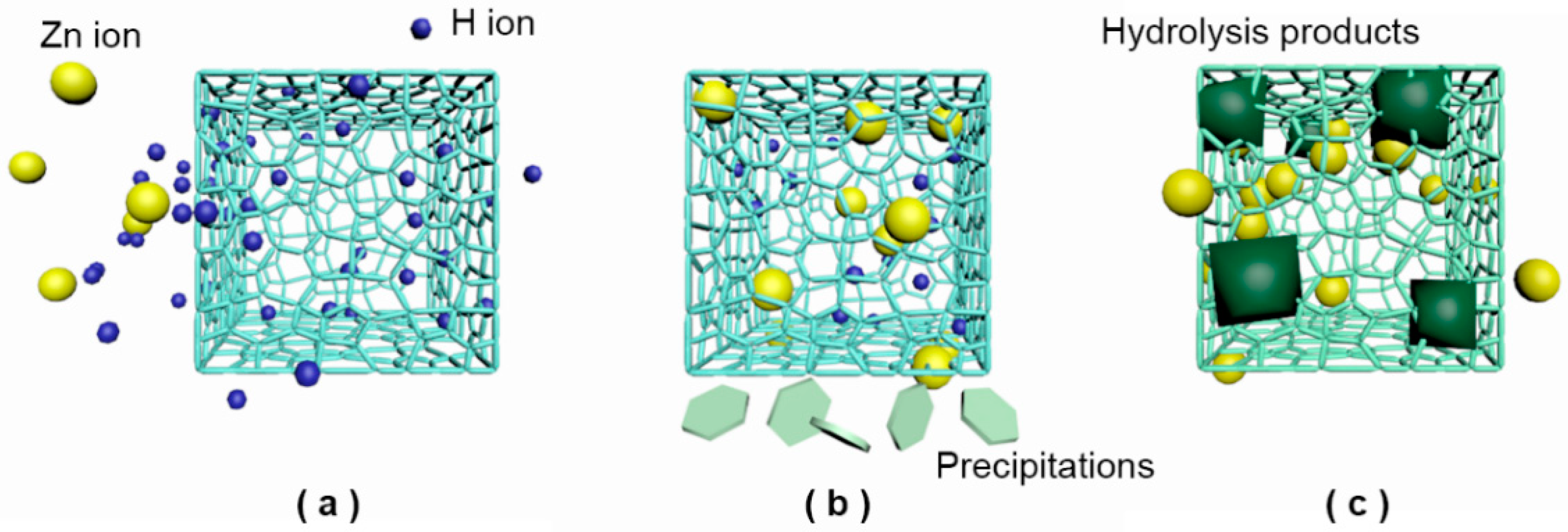 Energies 15 00347 g008