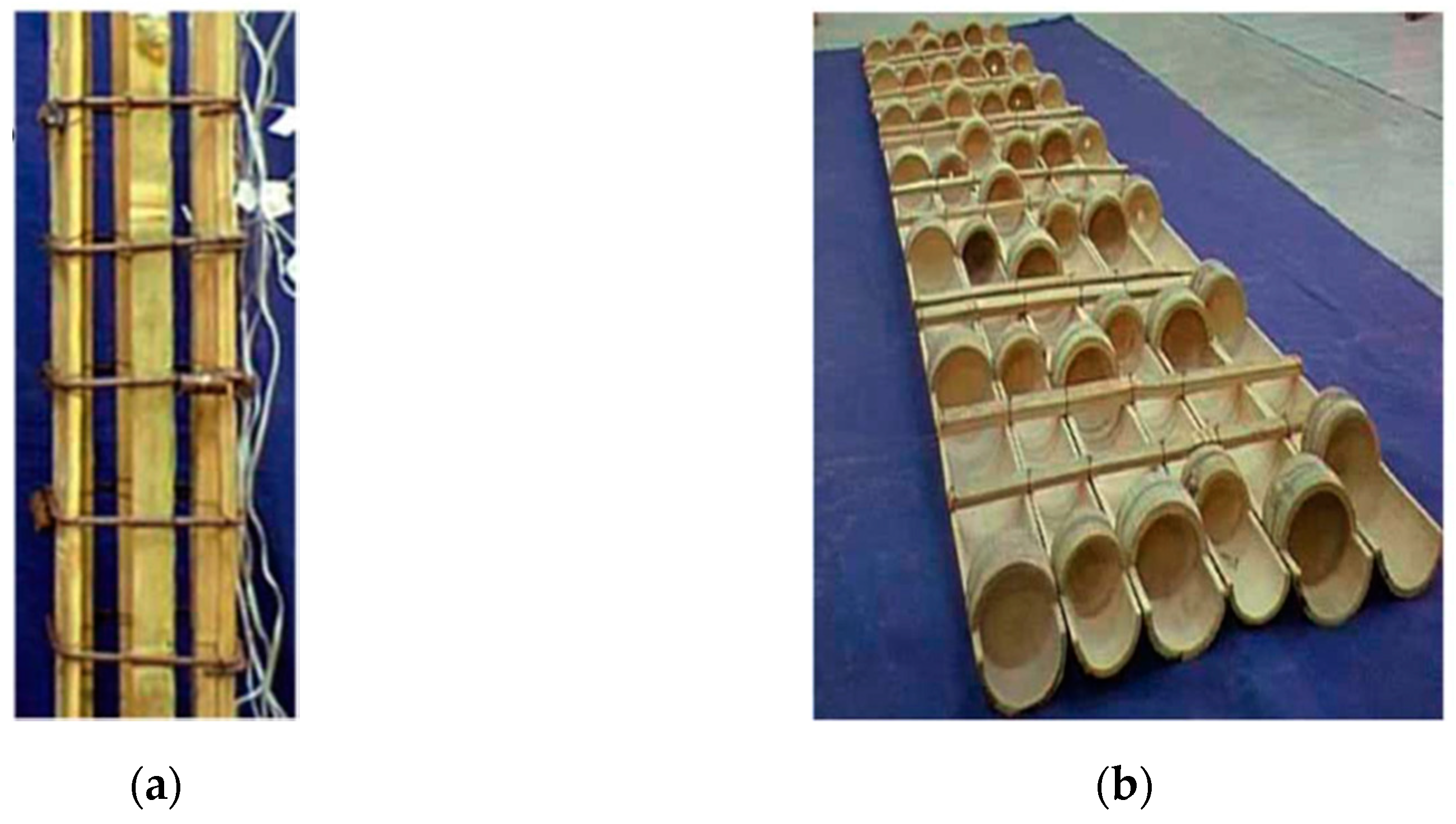 Energies 15 00360 g001