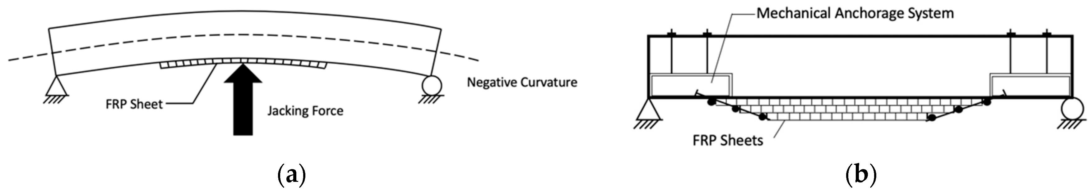 Energies 15 00360 g002
