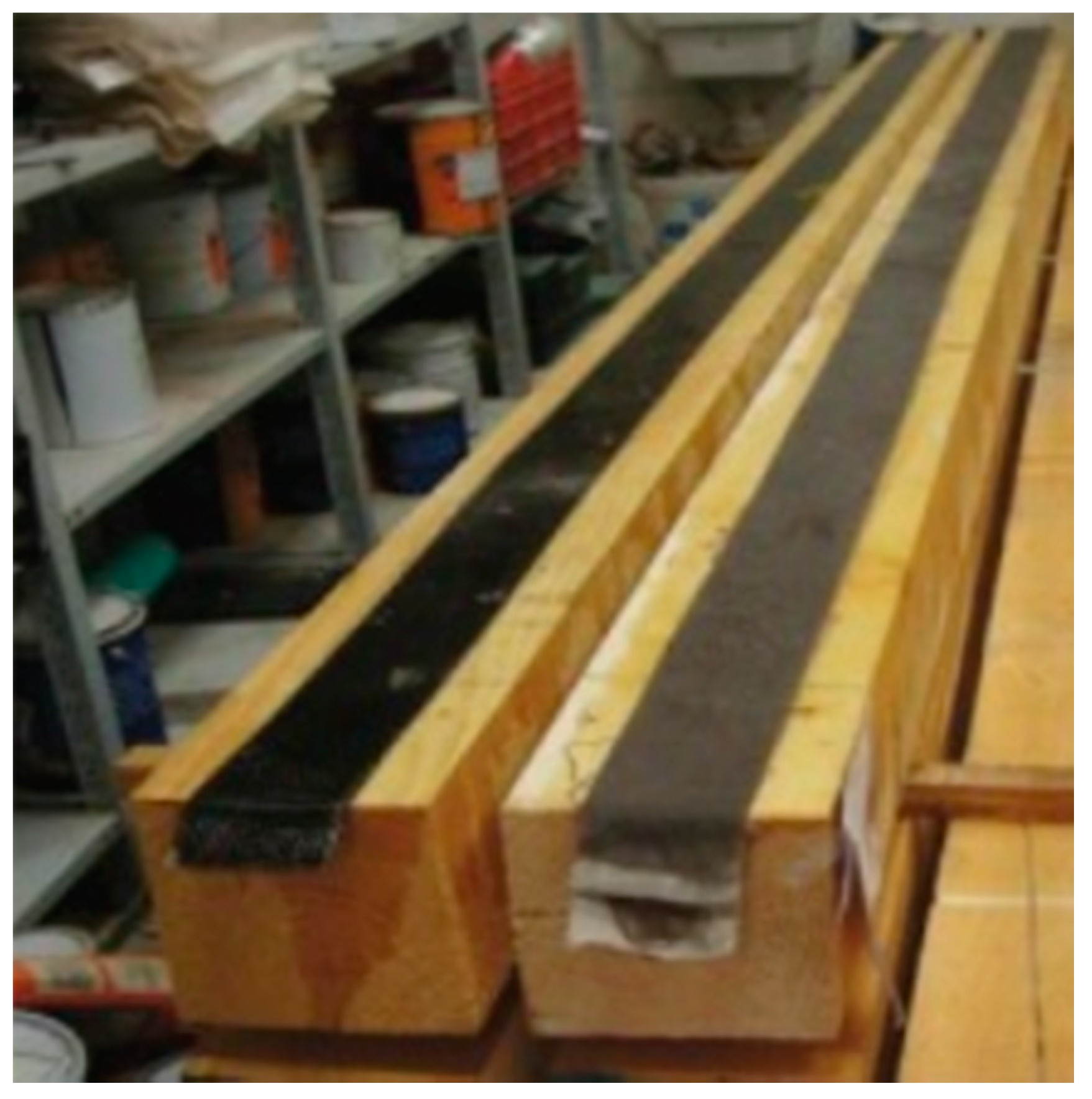 Energies 15 00360 g006