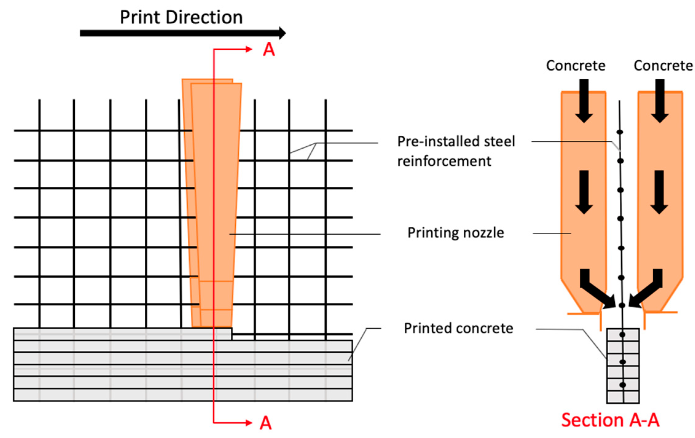 Energies 15 00360 g009