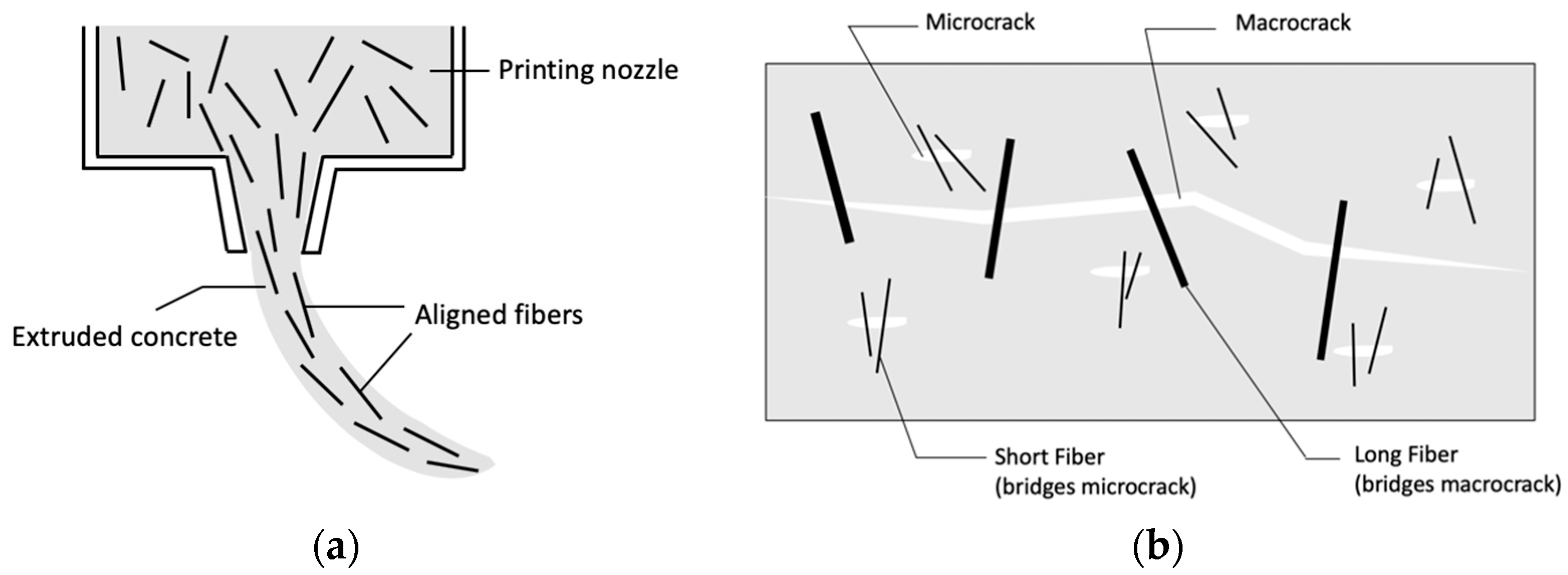 Energies 15 00360 g016