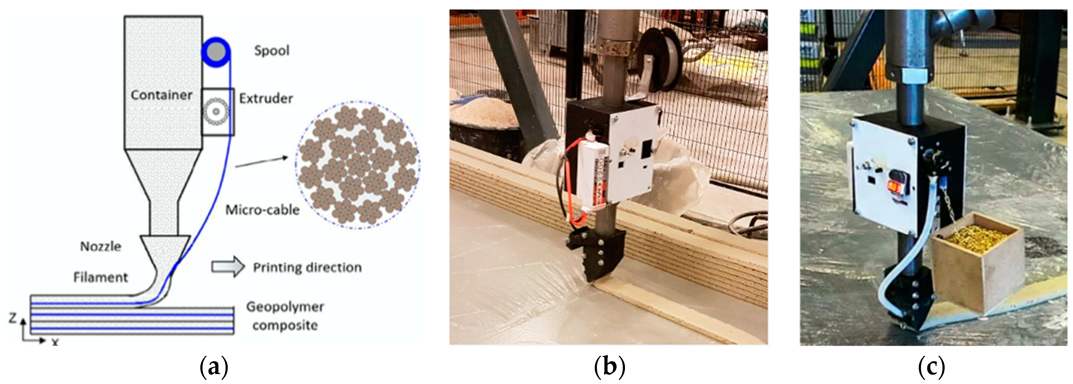 Energies 15 00360 g017