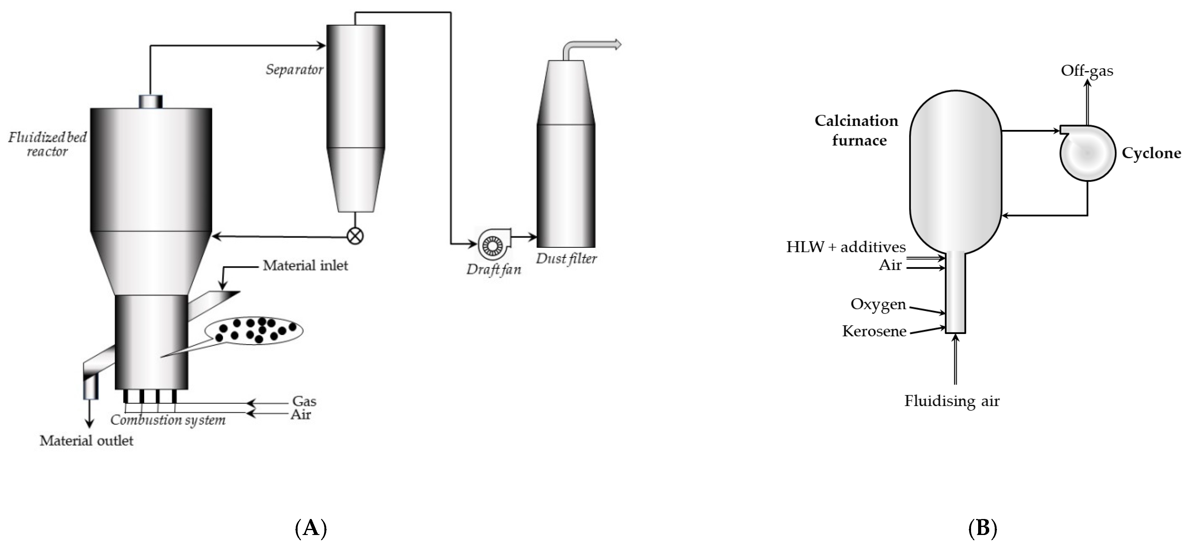 Energies 15 00375 g004