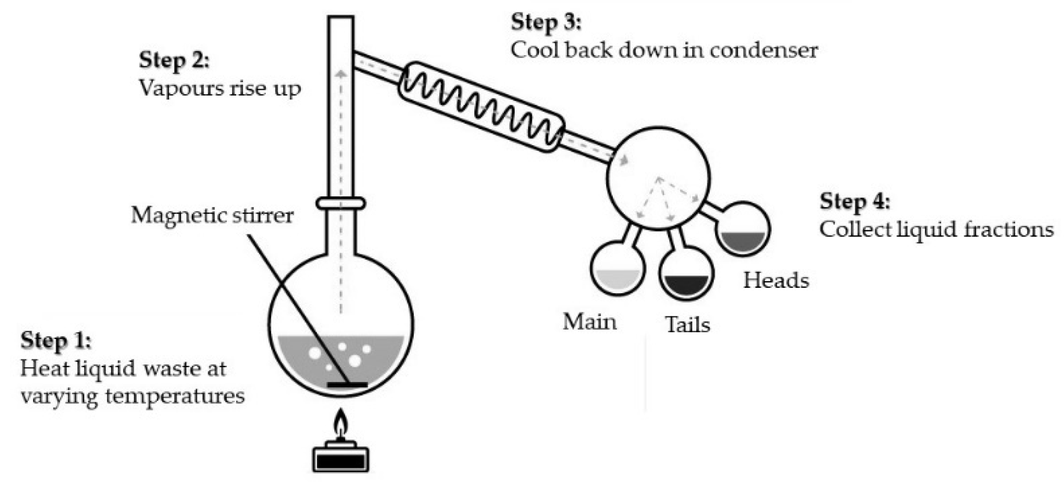 Energies 15 00375 g008