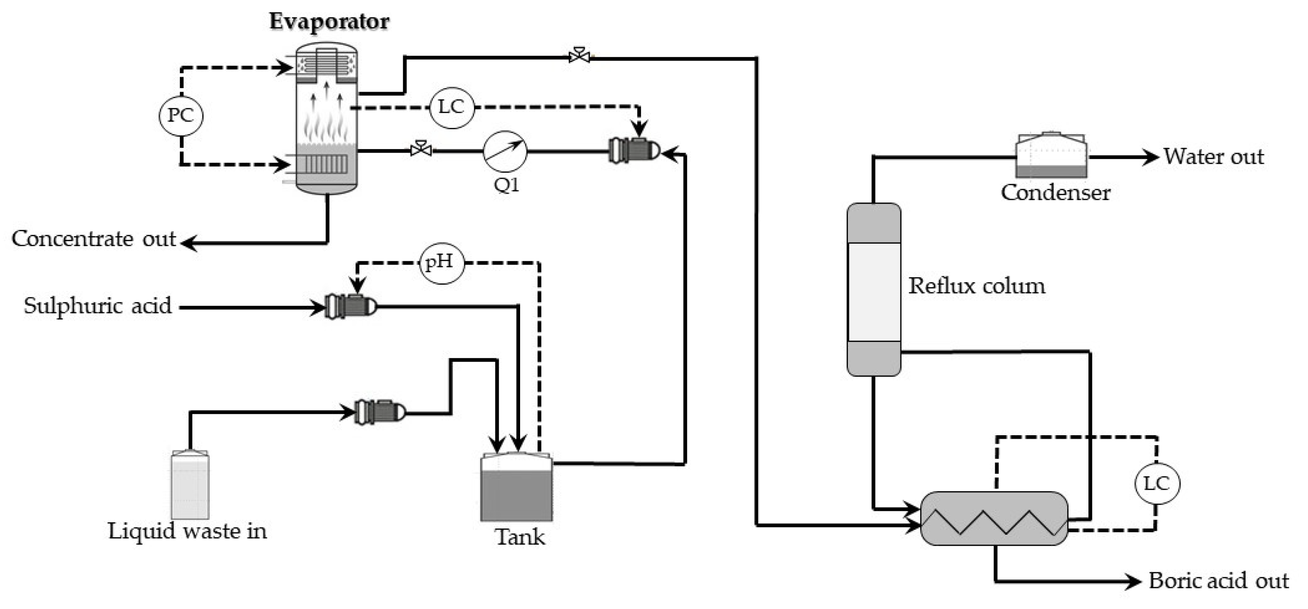 Energies 15 00375 g009