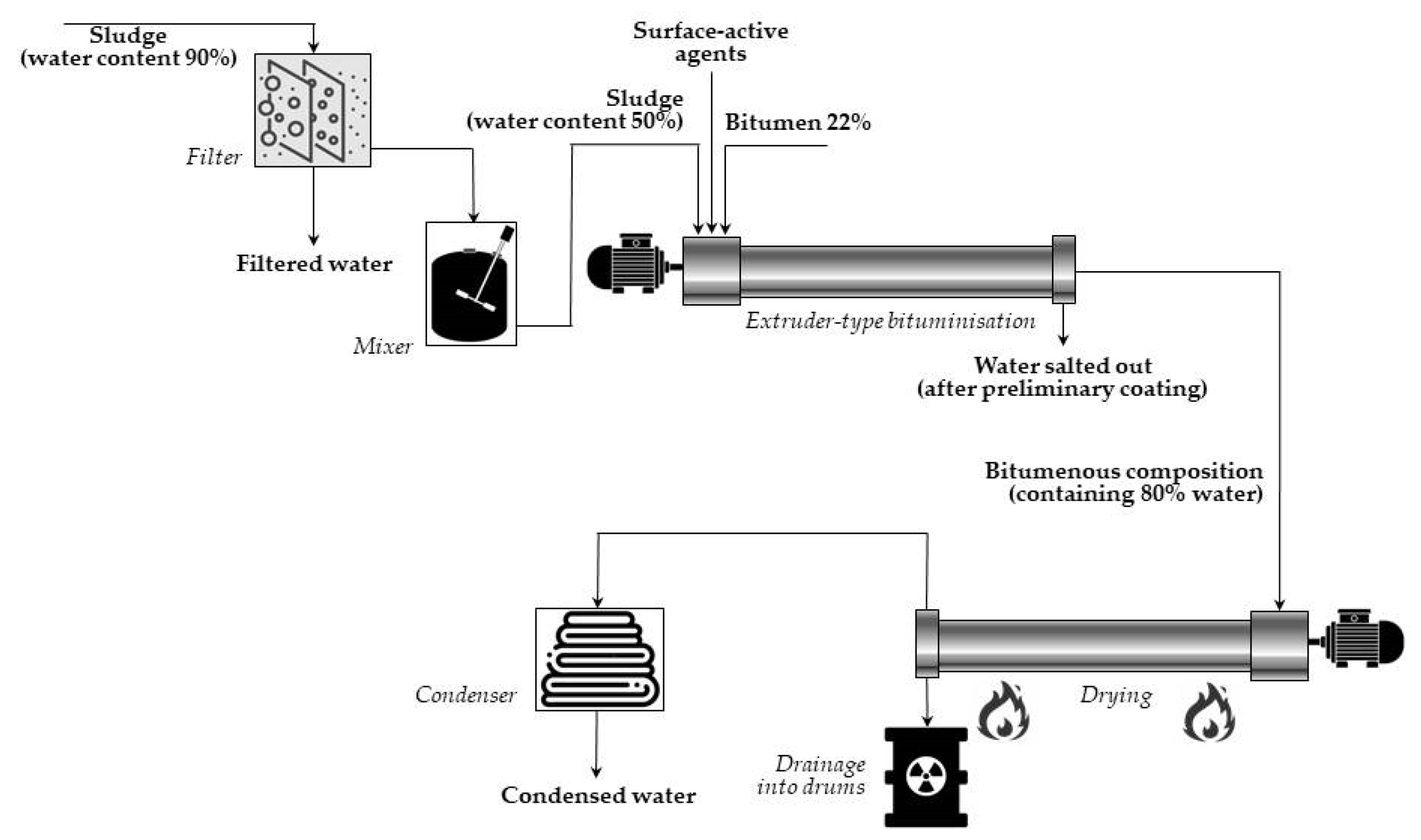 Energies 15 00375 g011