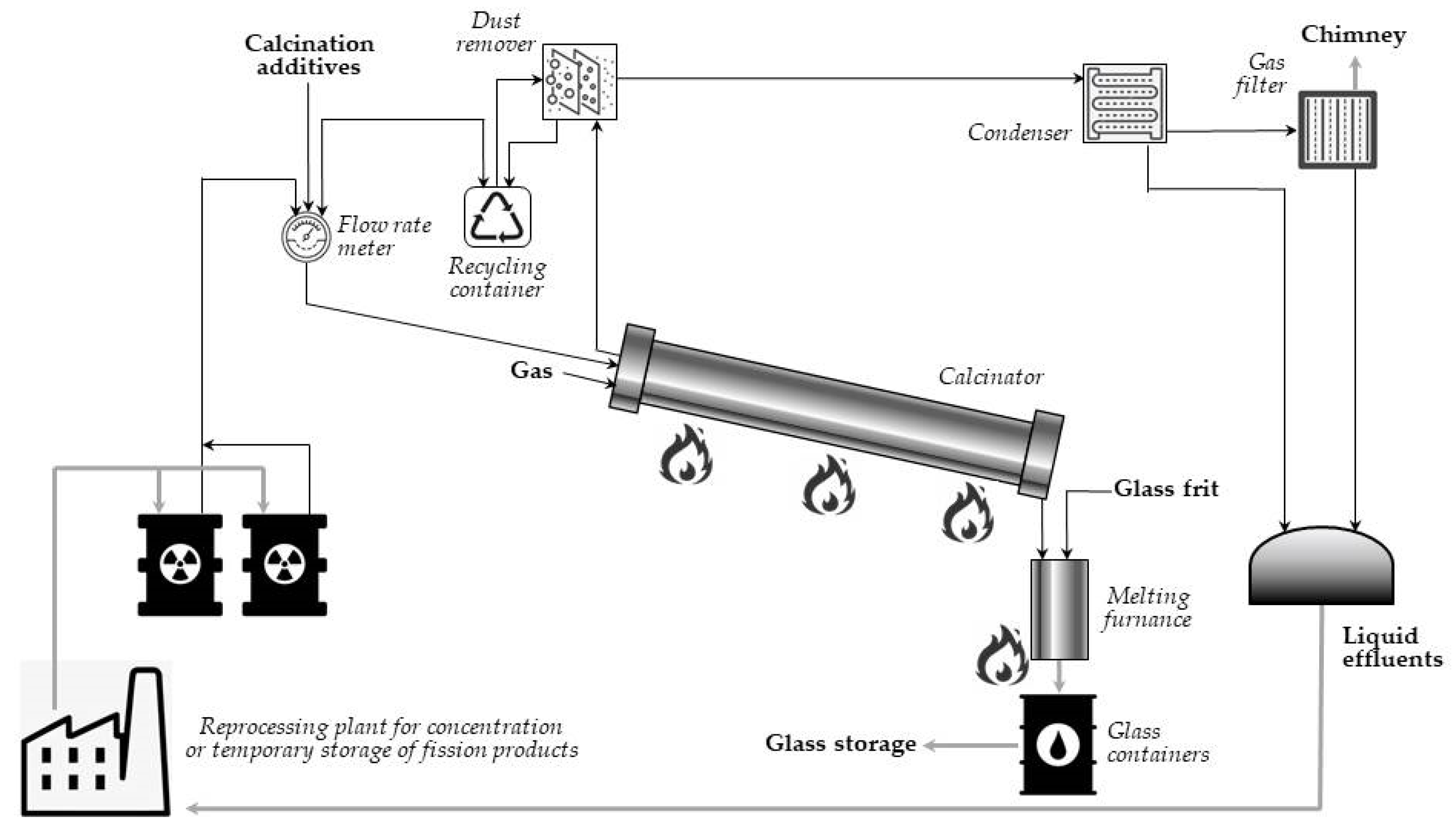 Energies 15 00375 g012
