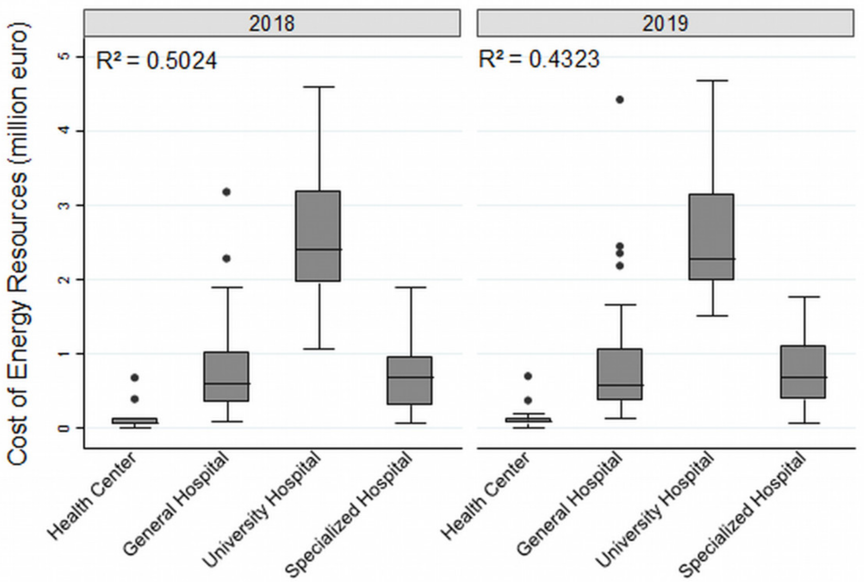 Energies 15 00381 g004