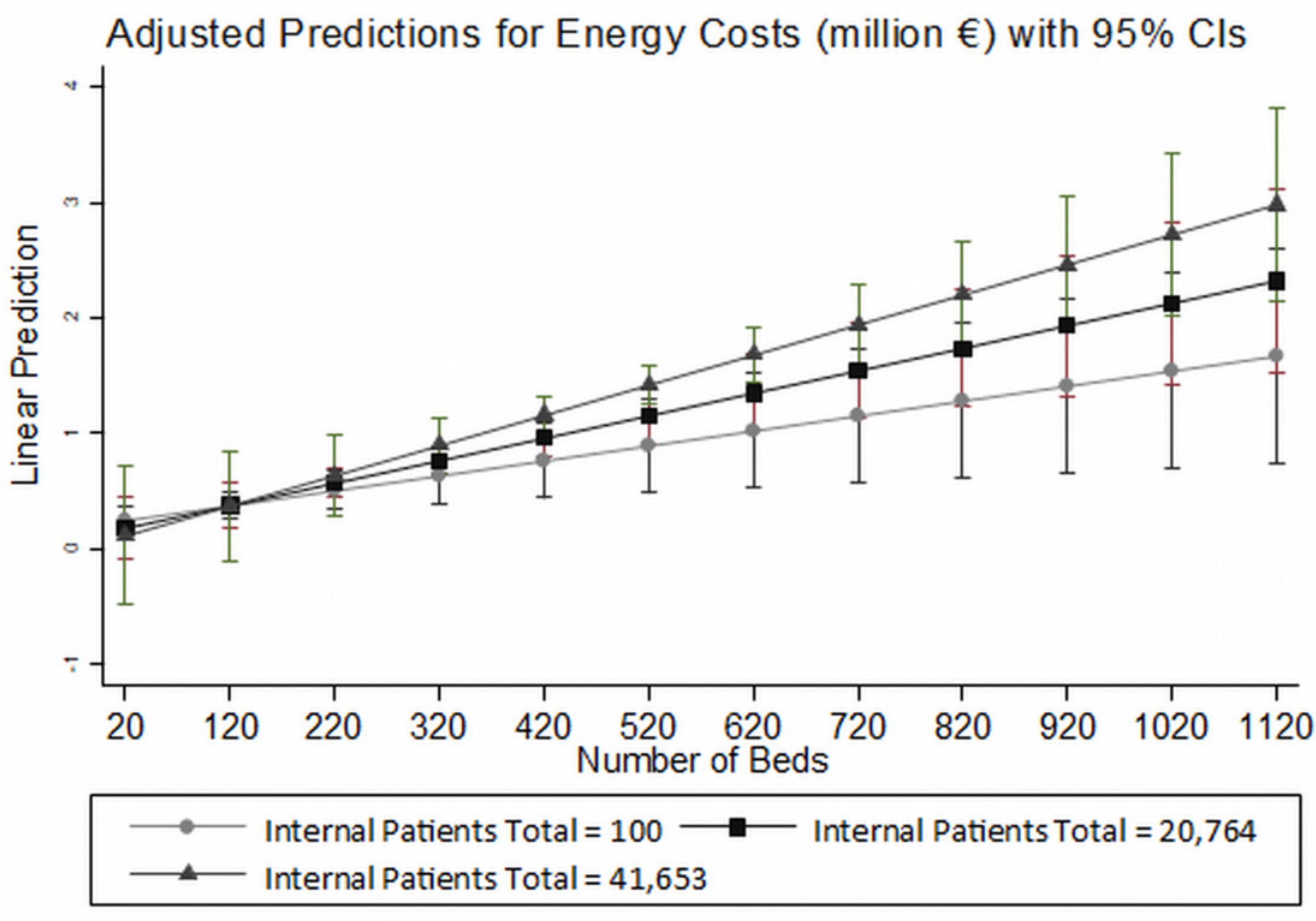 Energies 15 00381 g006
