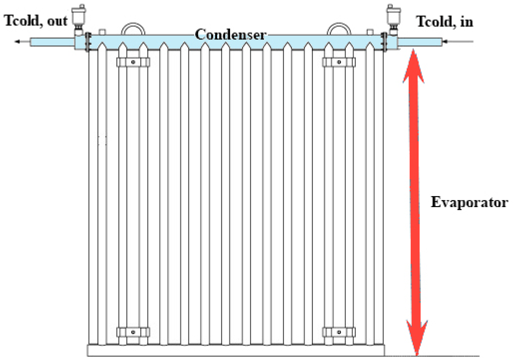 Energies 15 00384 g002