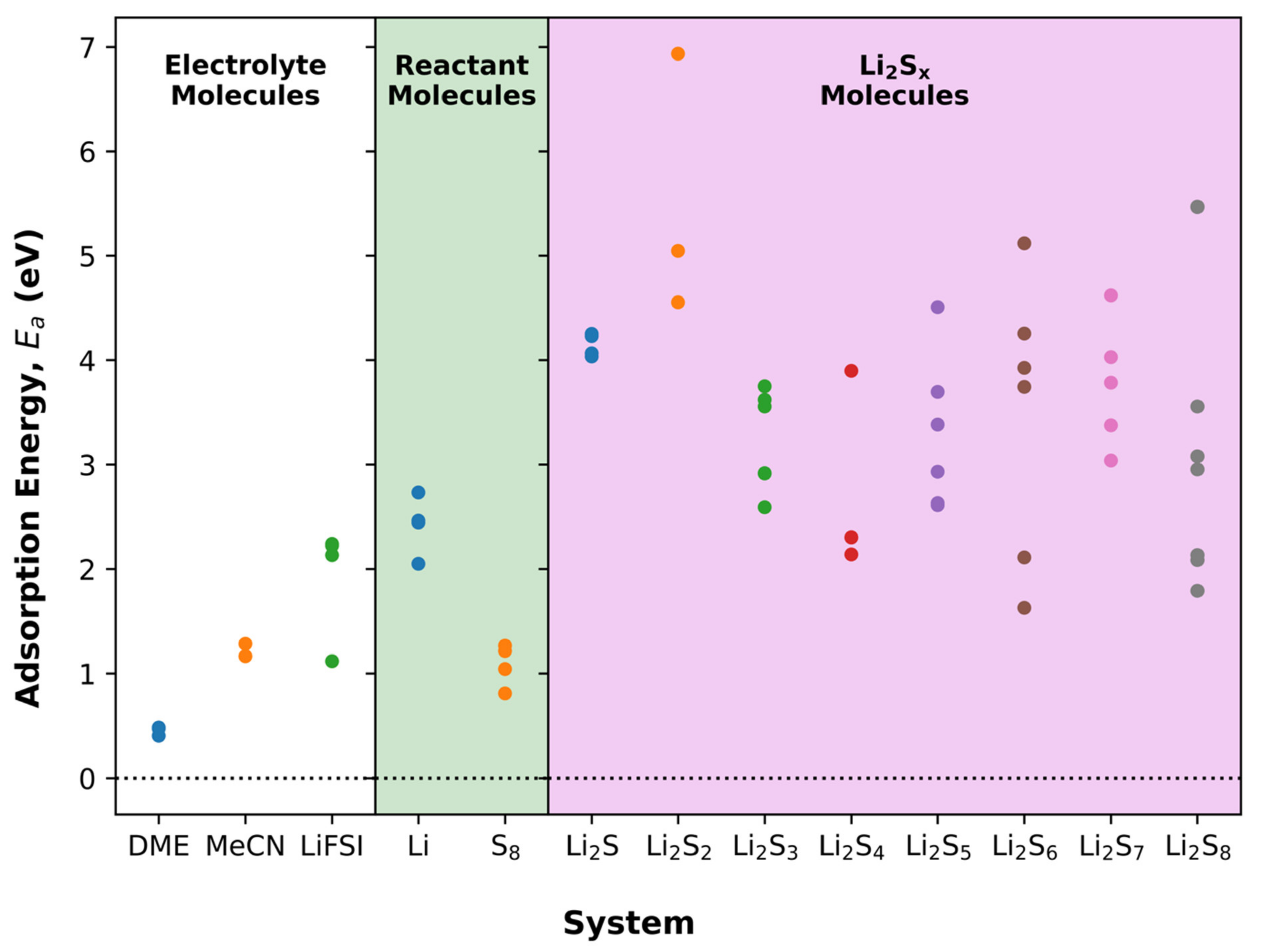 Energies 15 00390 g001
