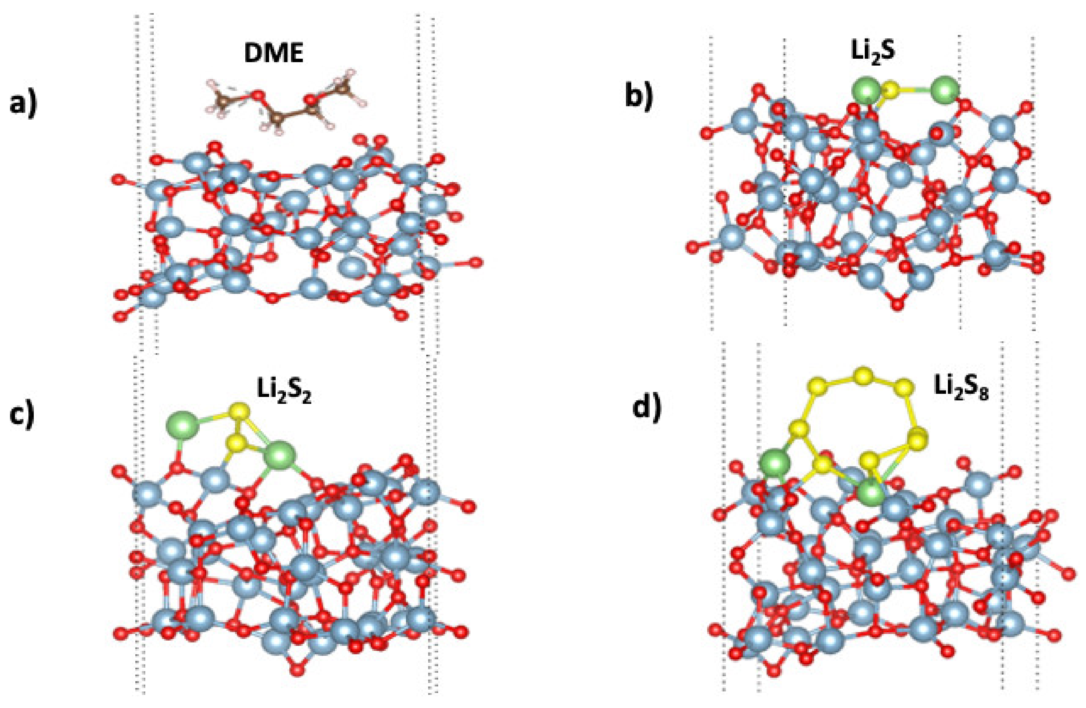 Energies 15 00390 g002