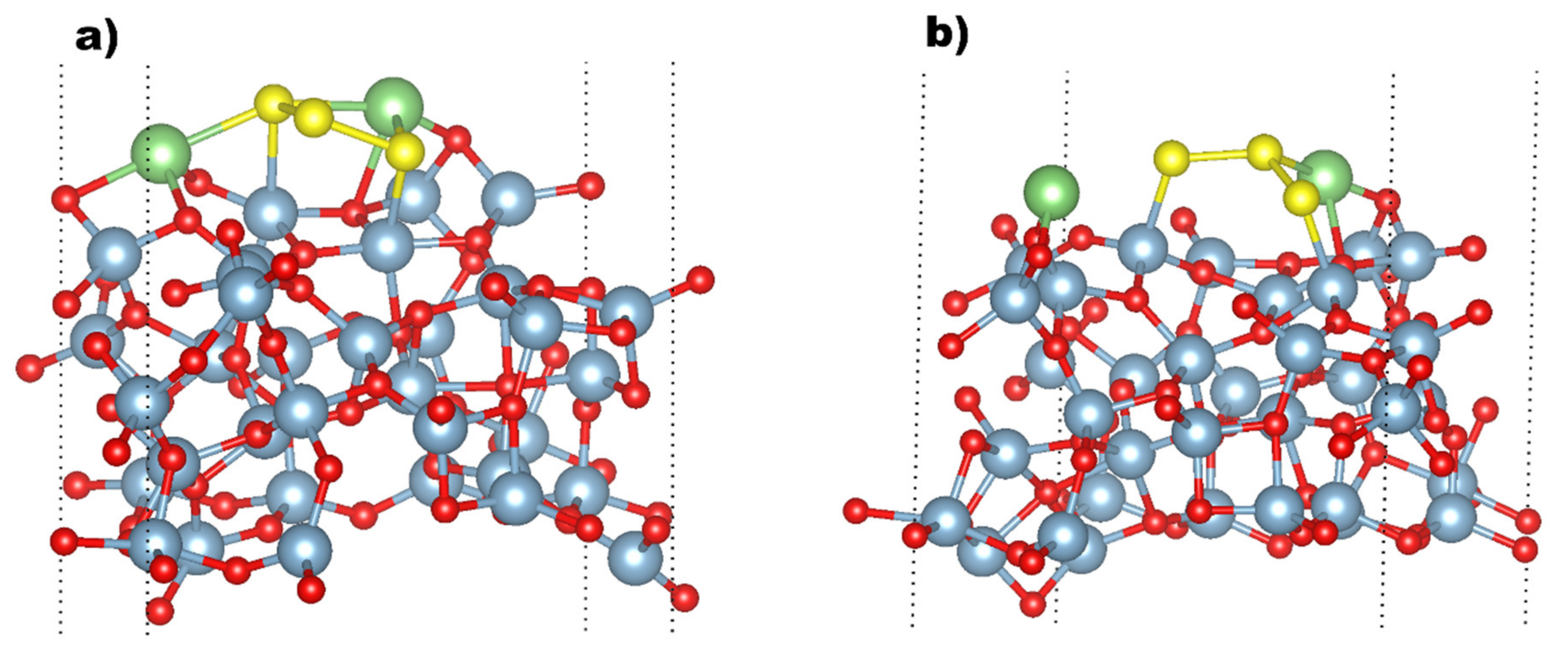 Energies 15 00390 g003