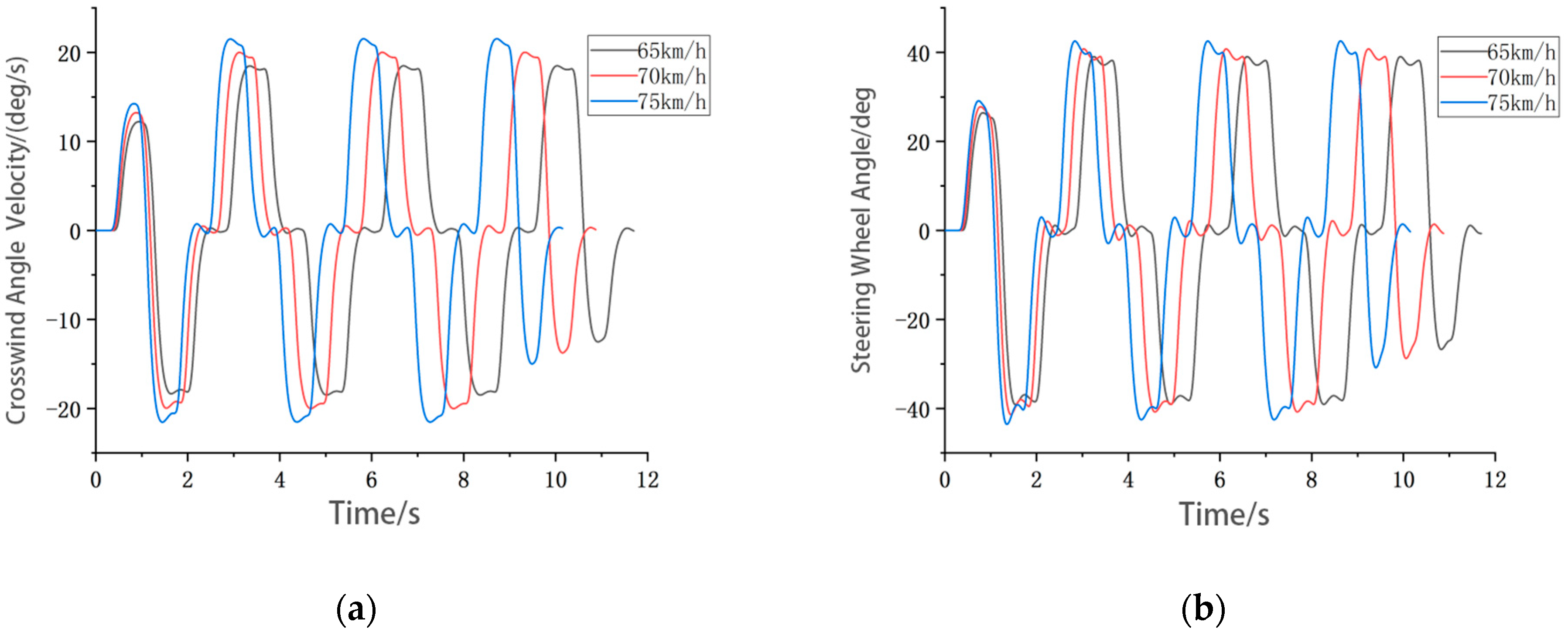 Energies 15 00393 g013 Energies 15 00393 g013