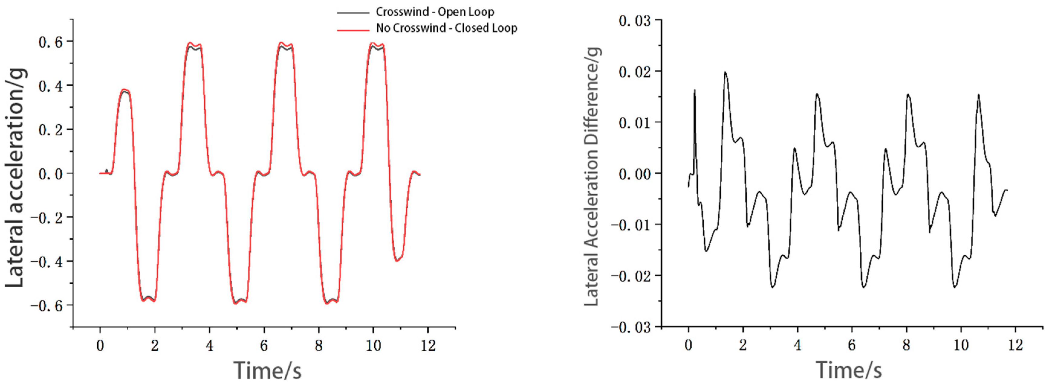 Energies 15 00393 g016 Energies 15 00393 g016