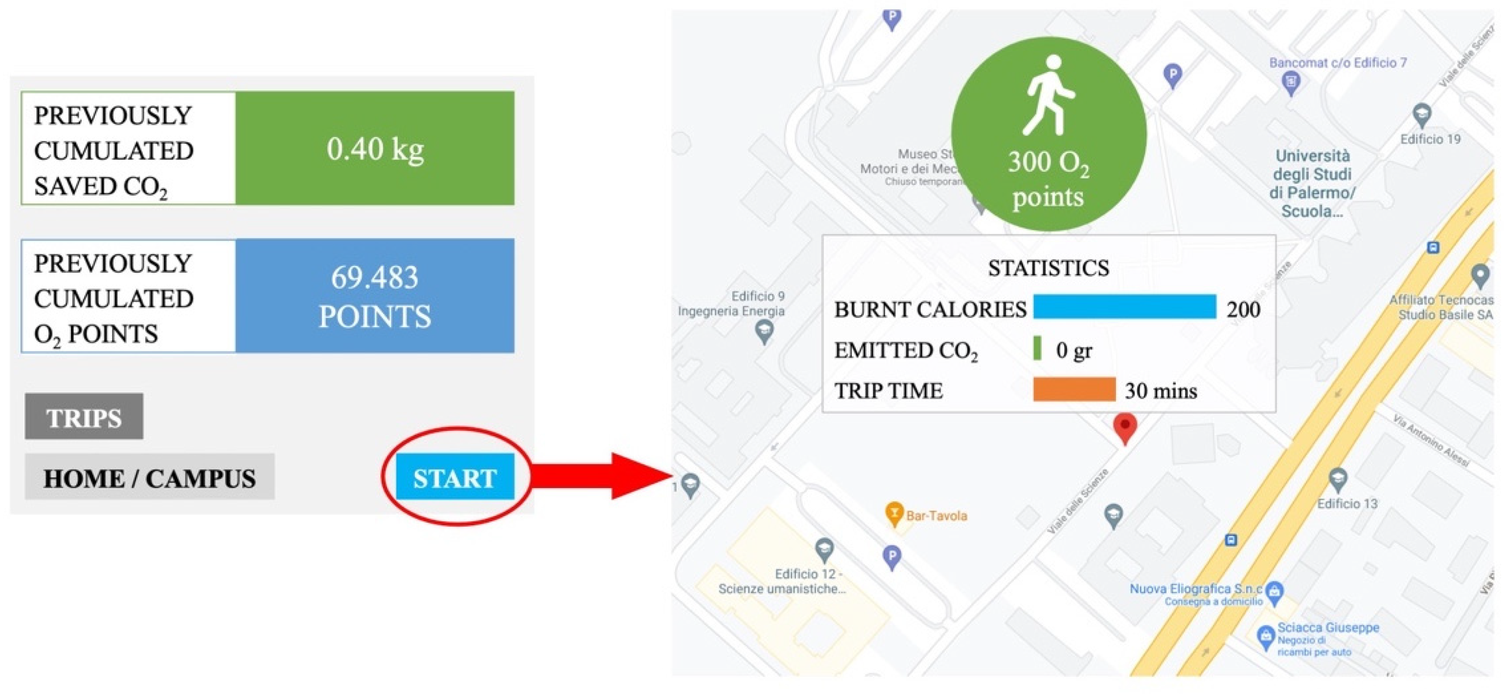 Energies 15 00396 g003 Energies 15 00396 g003