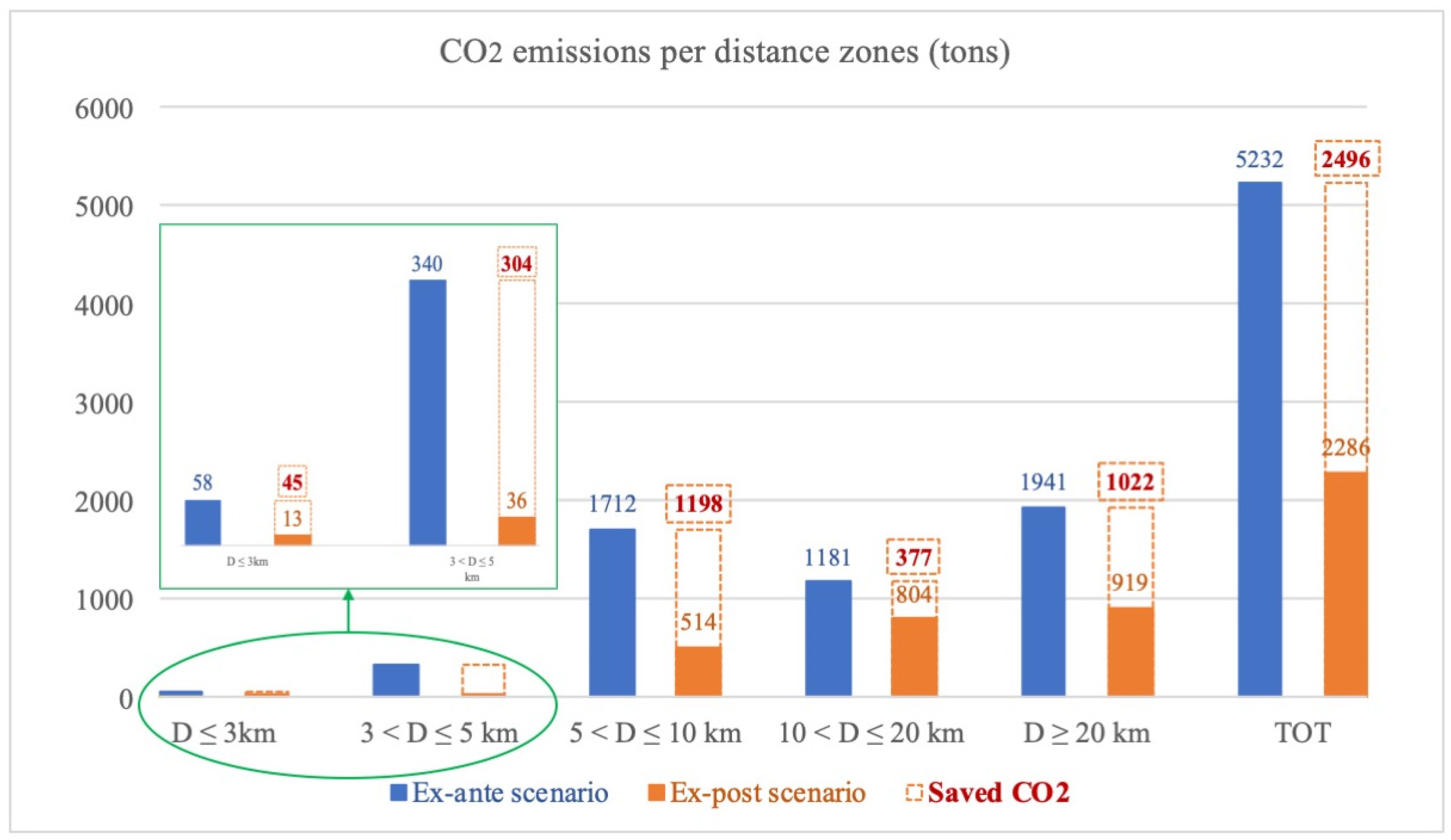 Energies 15 00396 g006 Energies 15 00396 g006