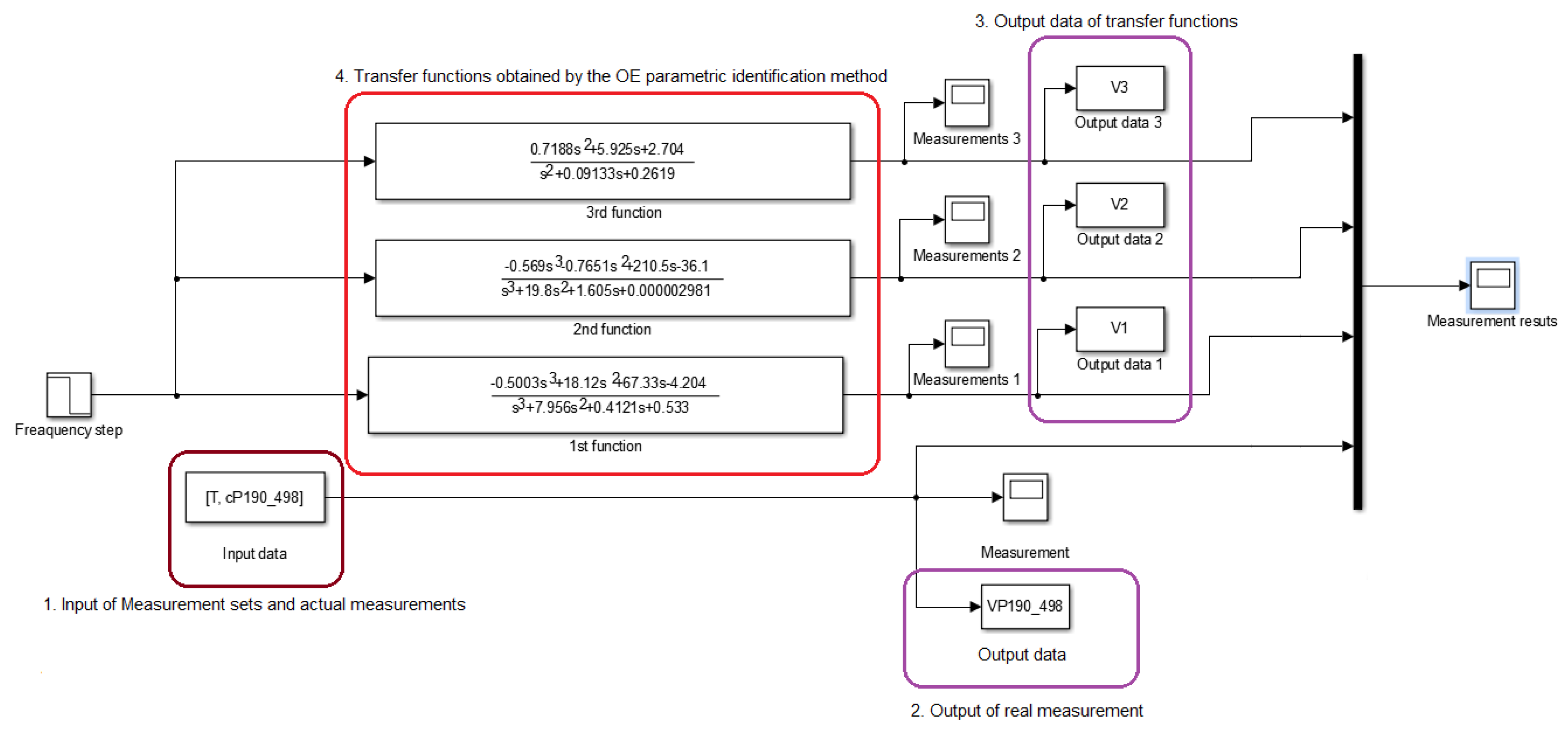 Energies 15 00397 g005