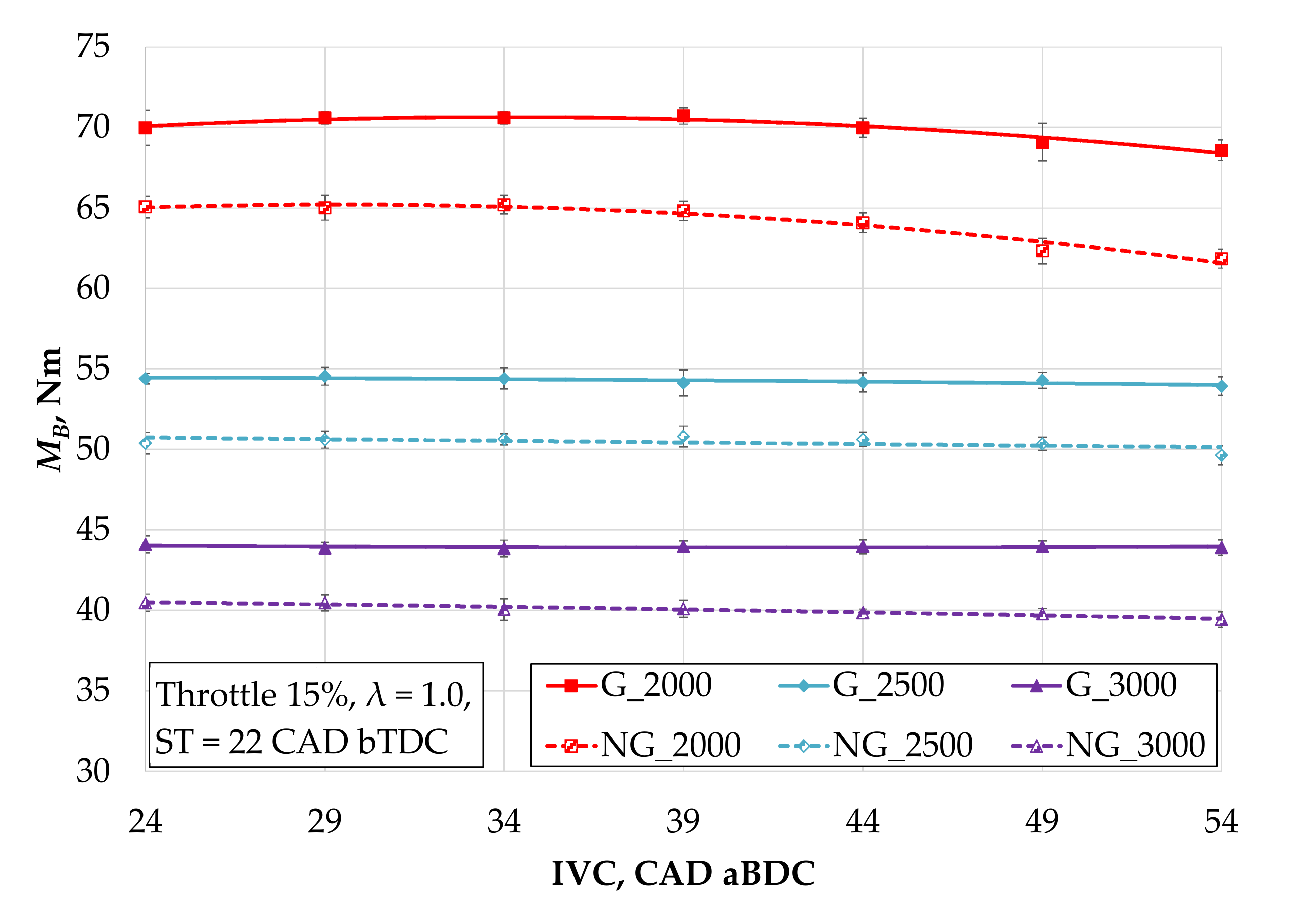 Energies 15 00398 g002