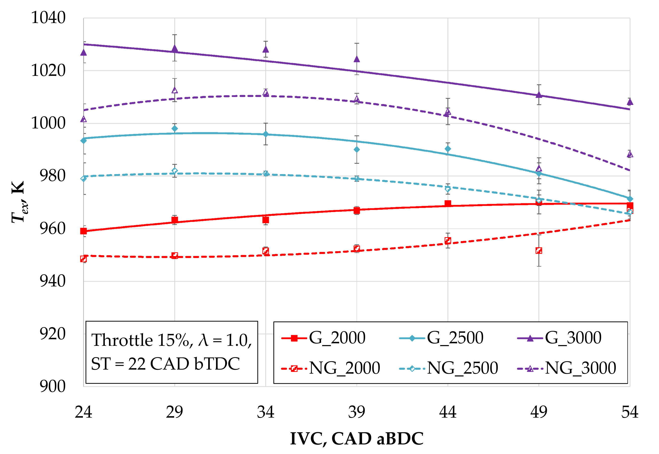 Energies 15 00398 g011