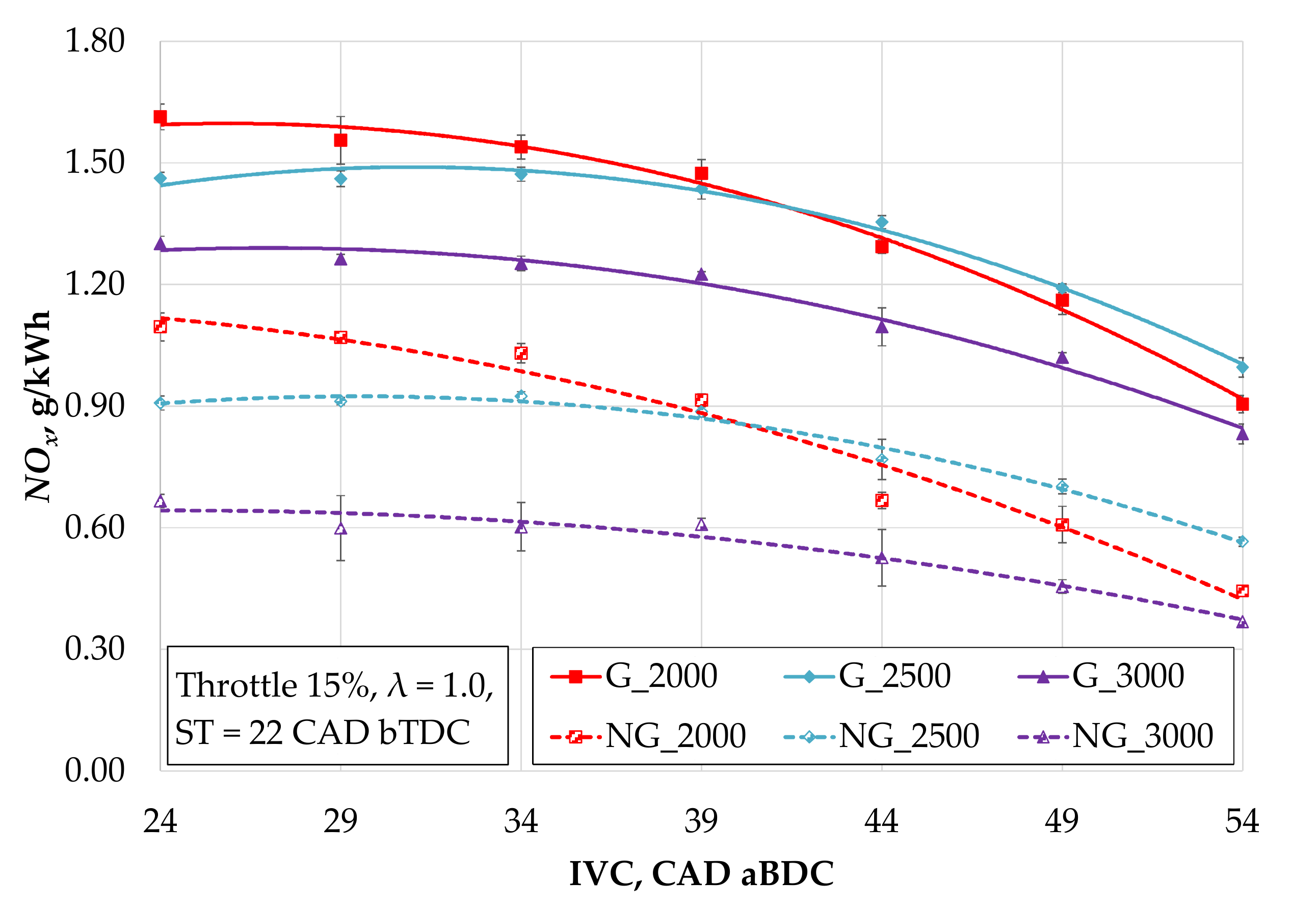 Energies 15 00398 g013