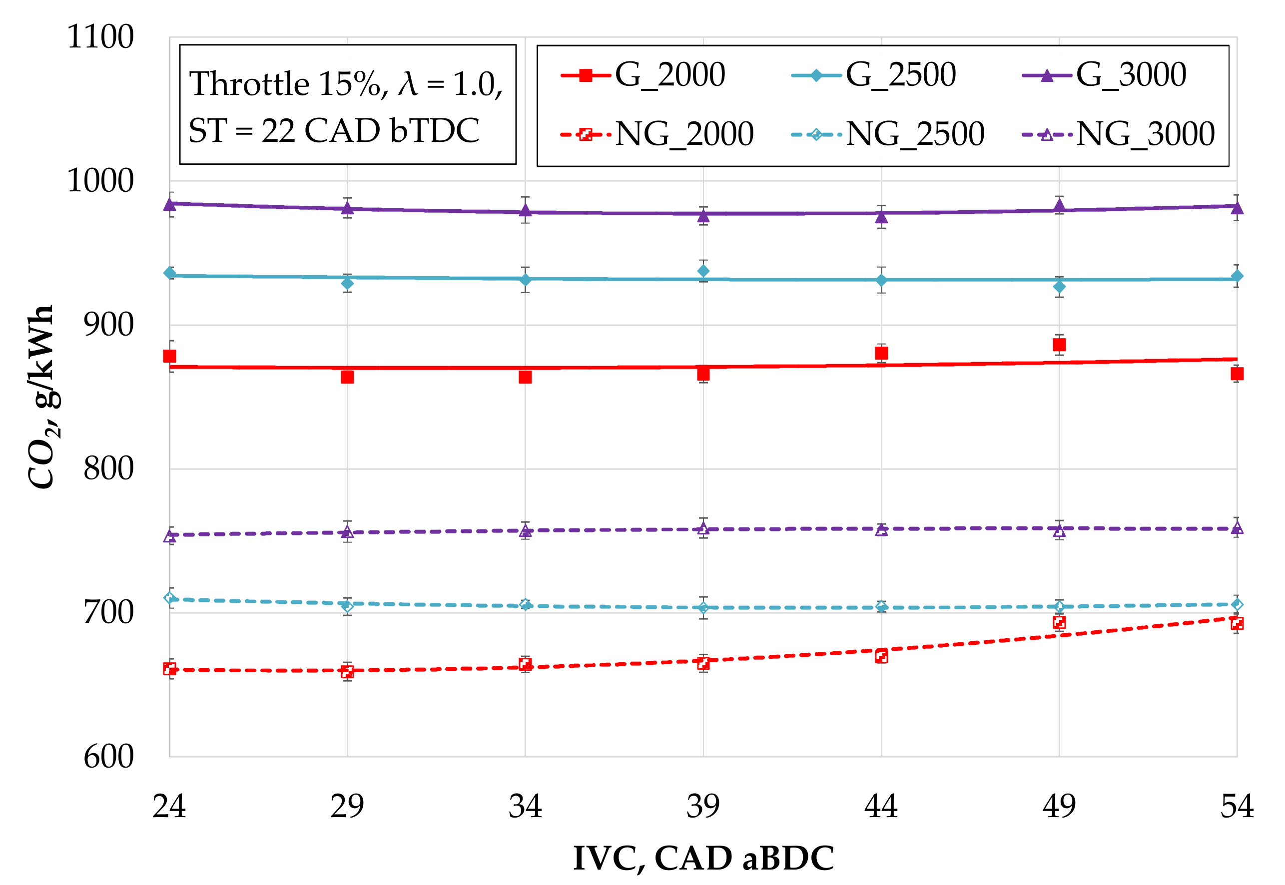 Energies 15 00398 g014