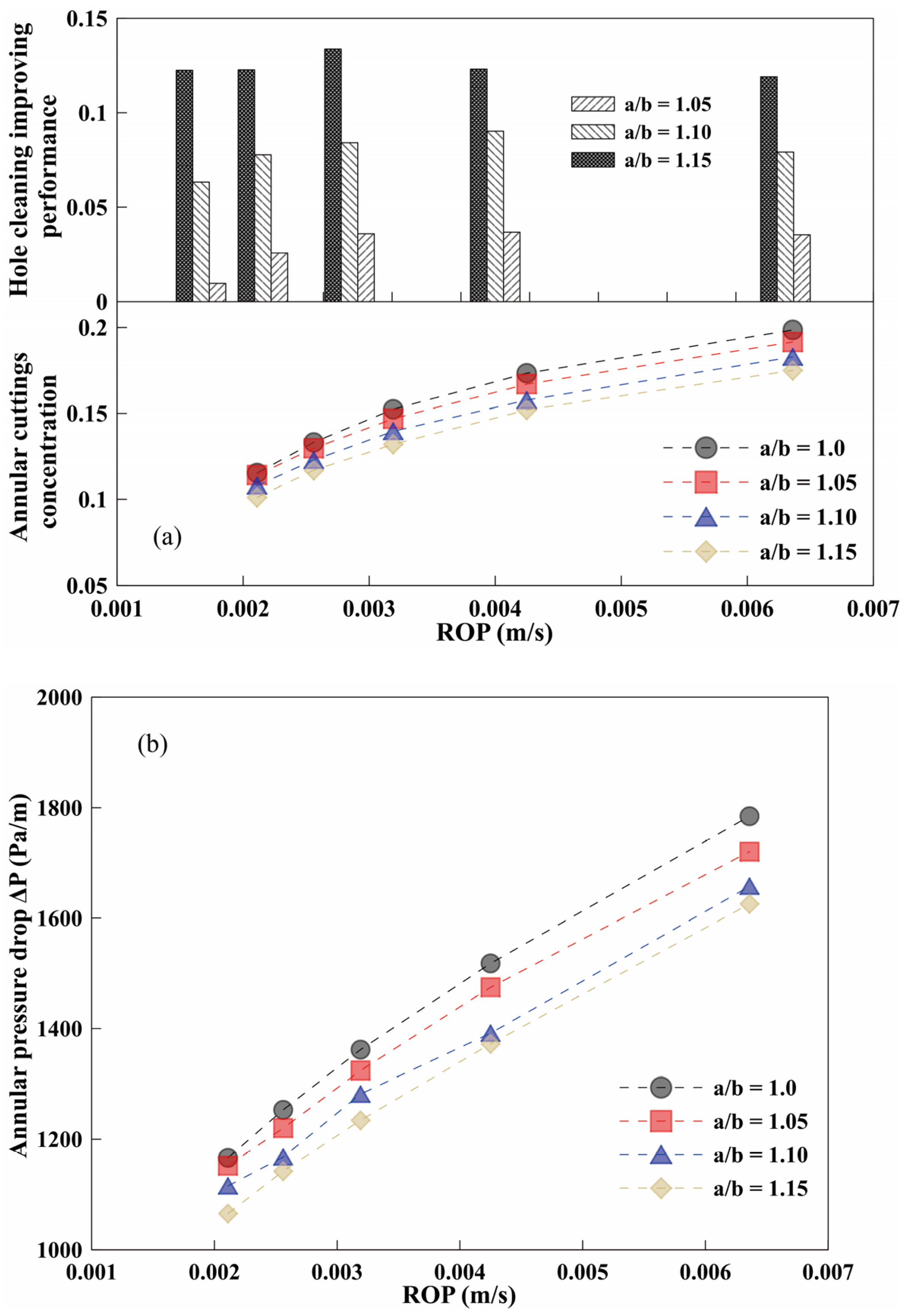Energies 15 00399 g009