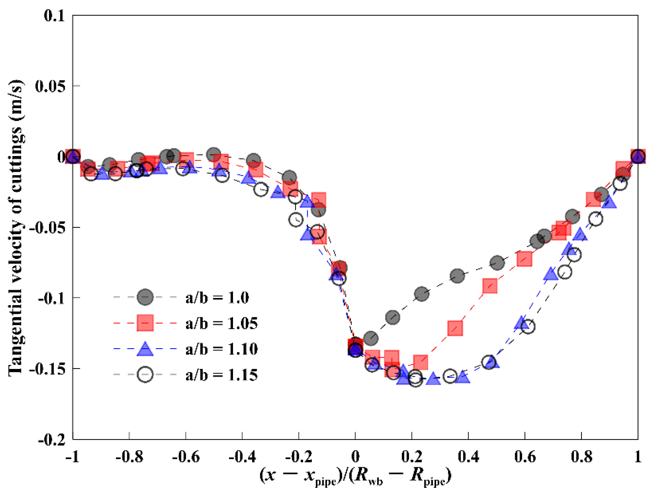 Energies 15 00399 g011