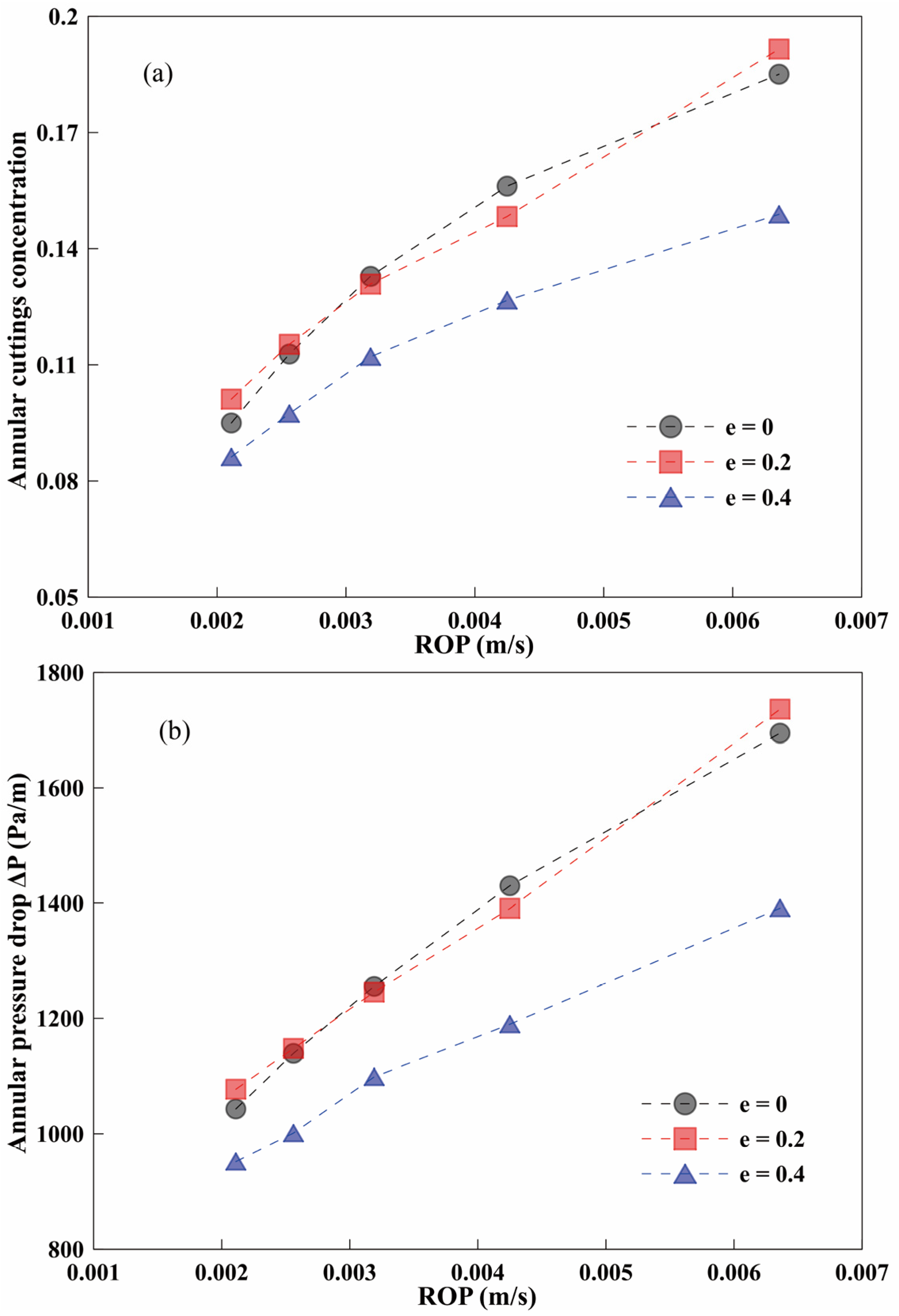 Energies 15 00399 g012