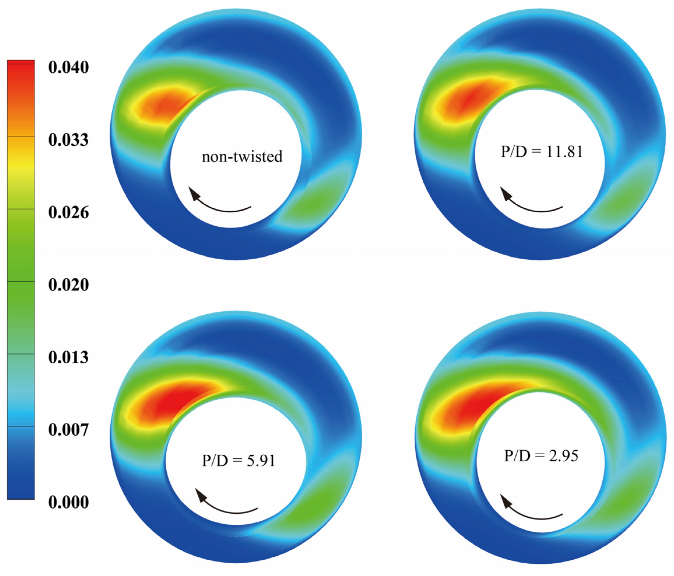 Energies 15 00399 g017