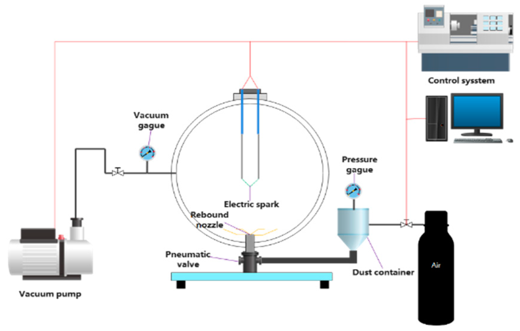 Energies 15 00402 g002