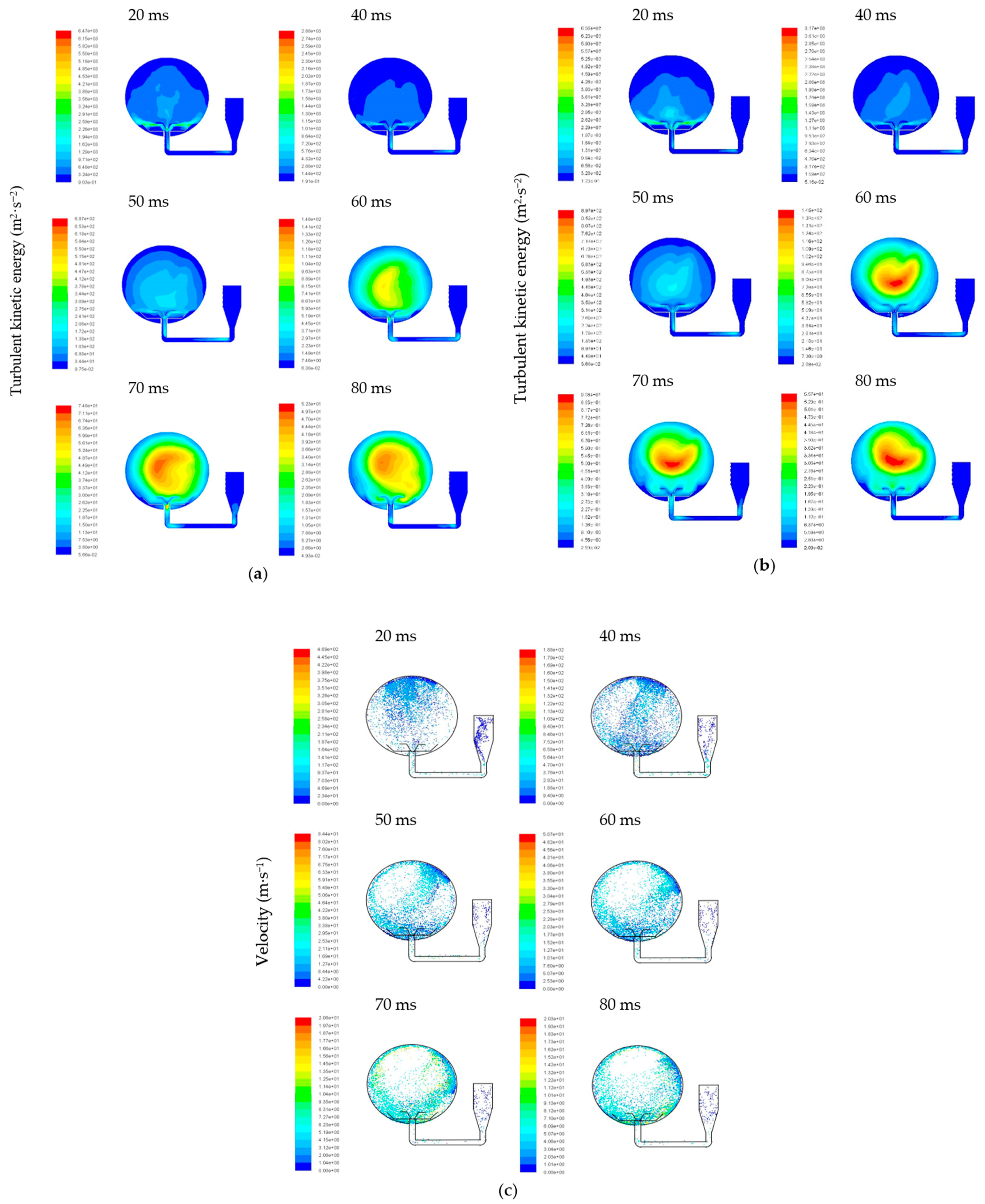 Energies 15 00402 g007