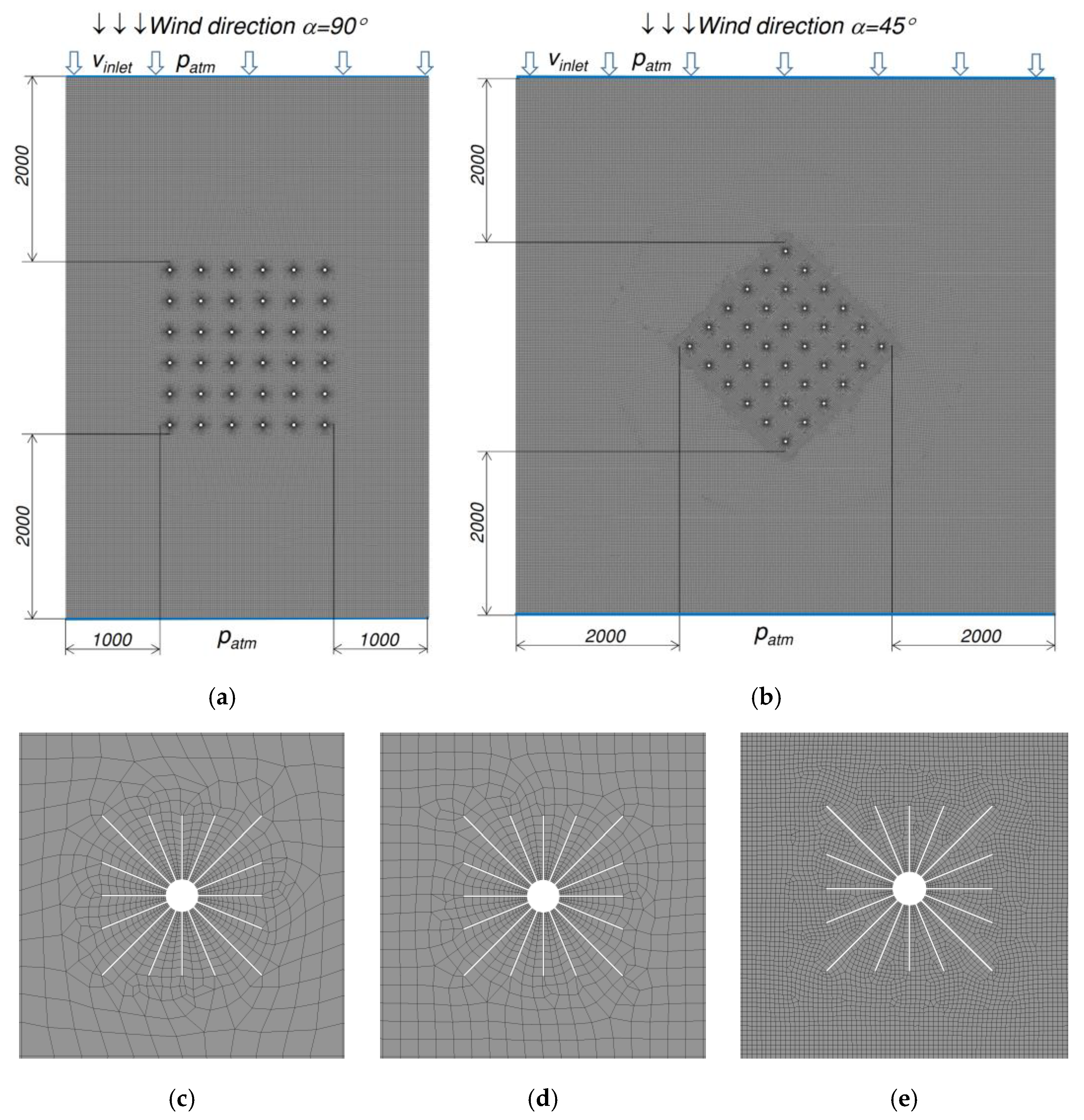 Energies 15 00405 g003