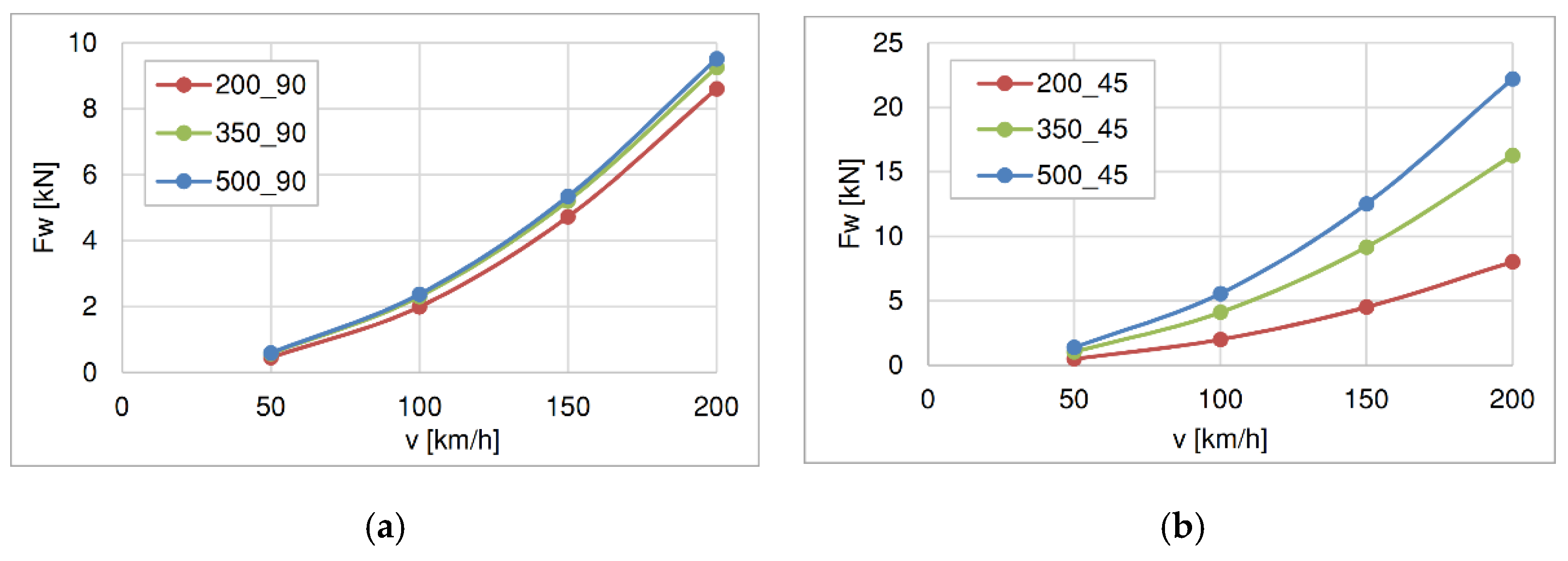 Energies 15 00405 g005